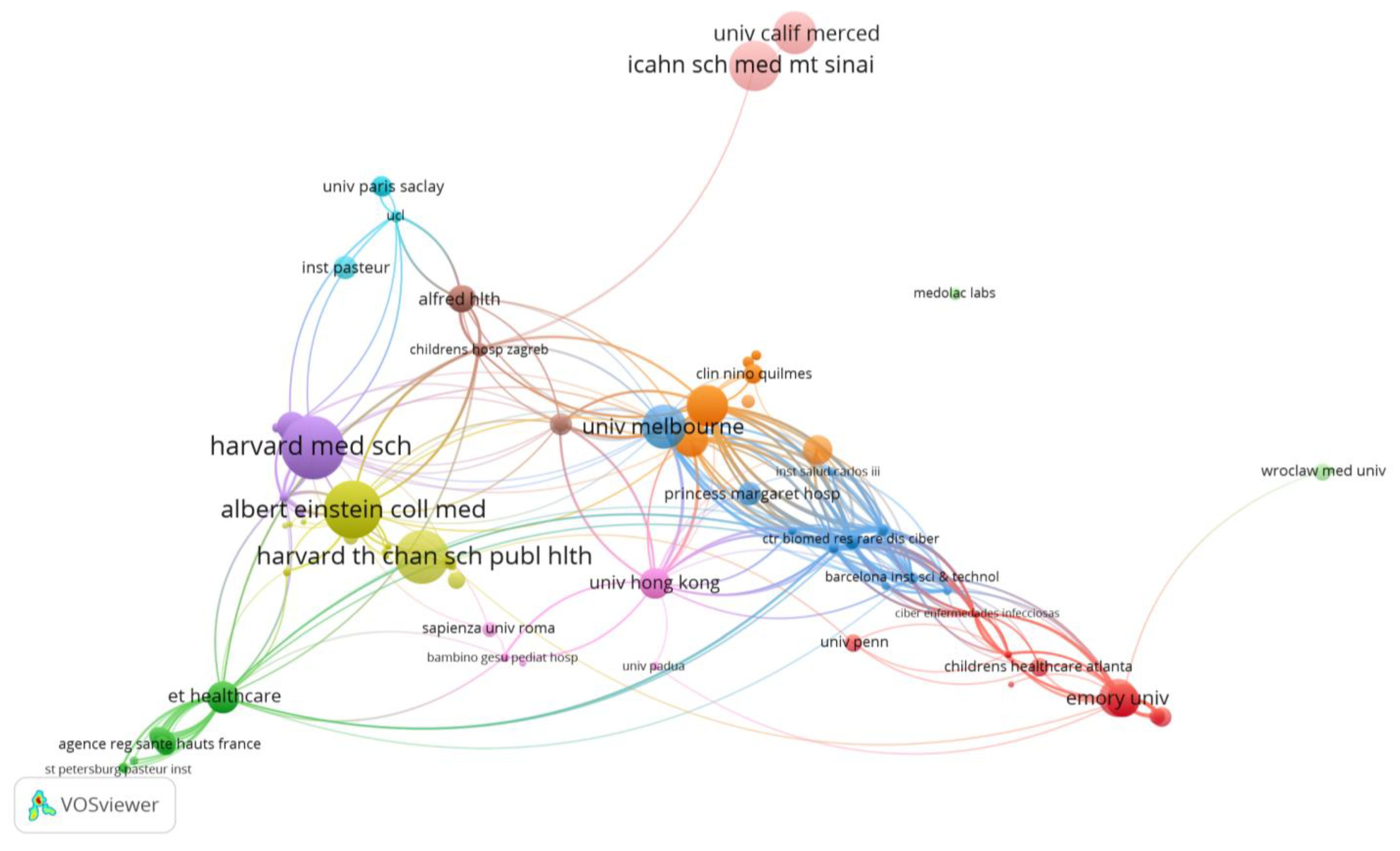 Biomedicines 11 01455 g003 Biomedicines 11 01455 g003