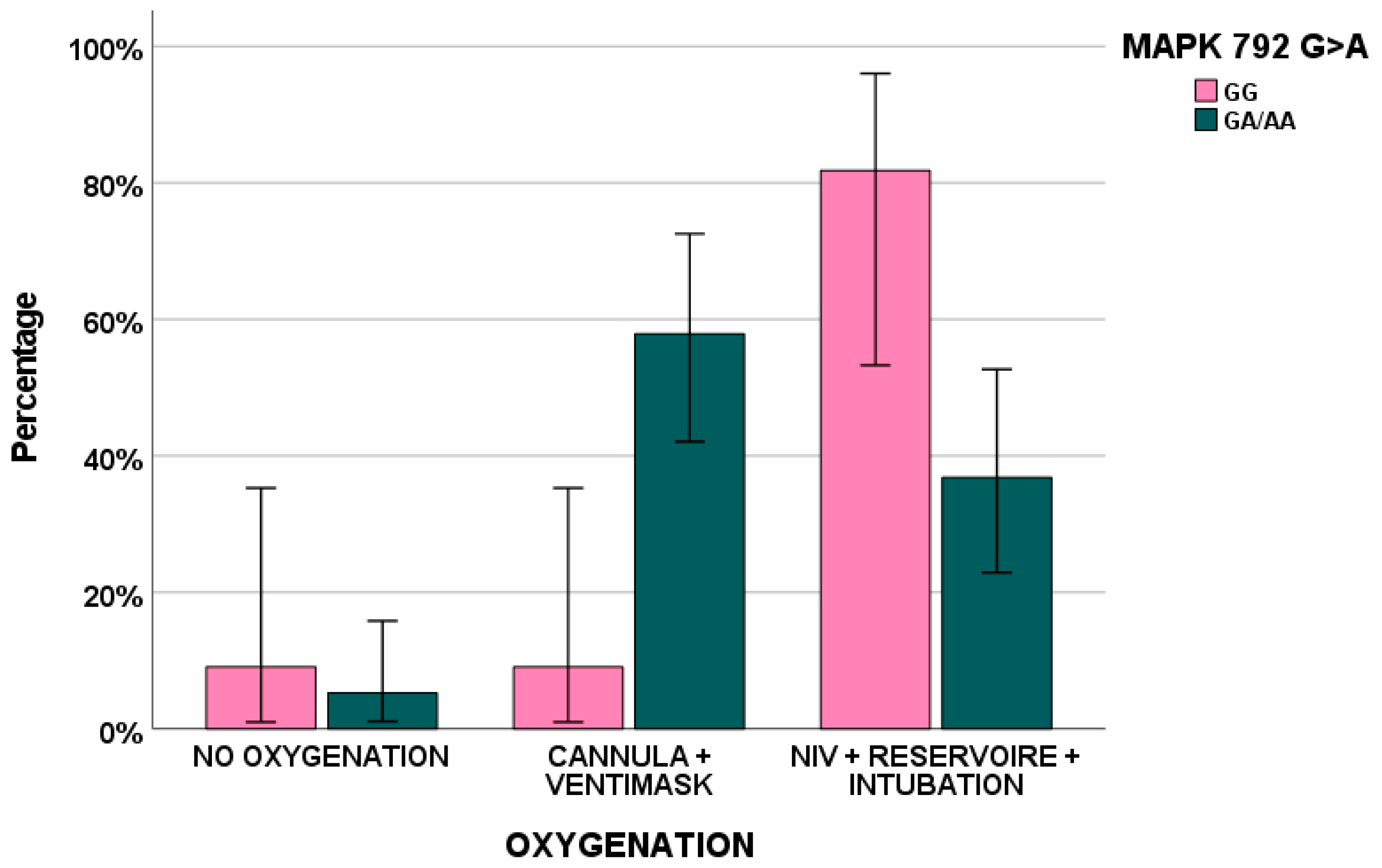 Biomedicines 11 01459 g002