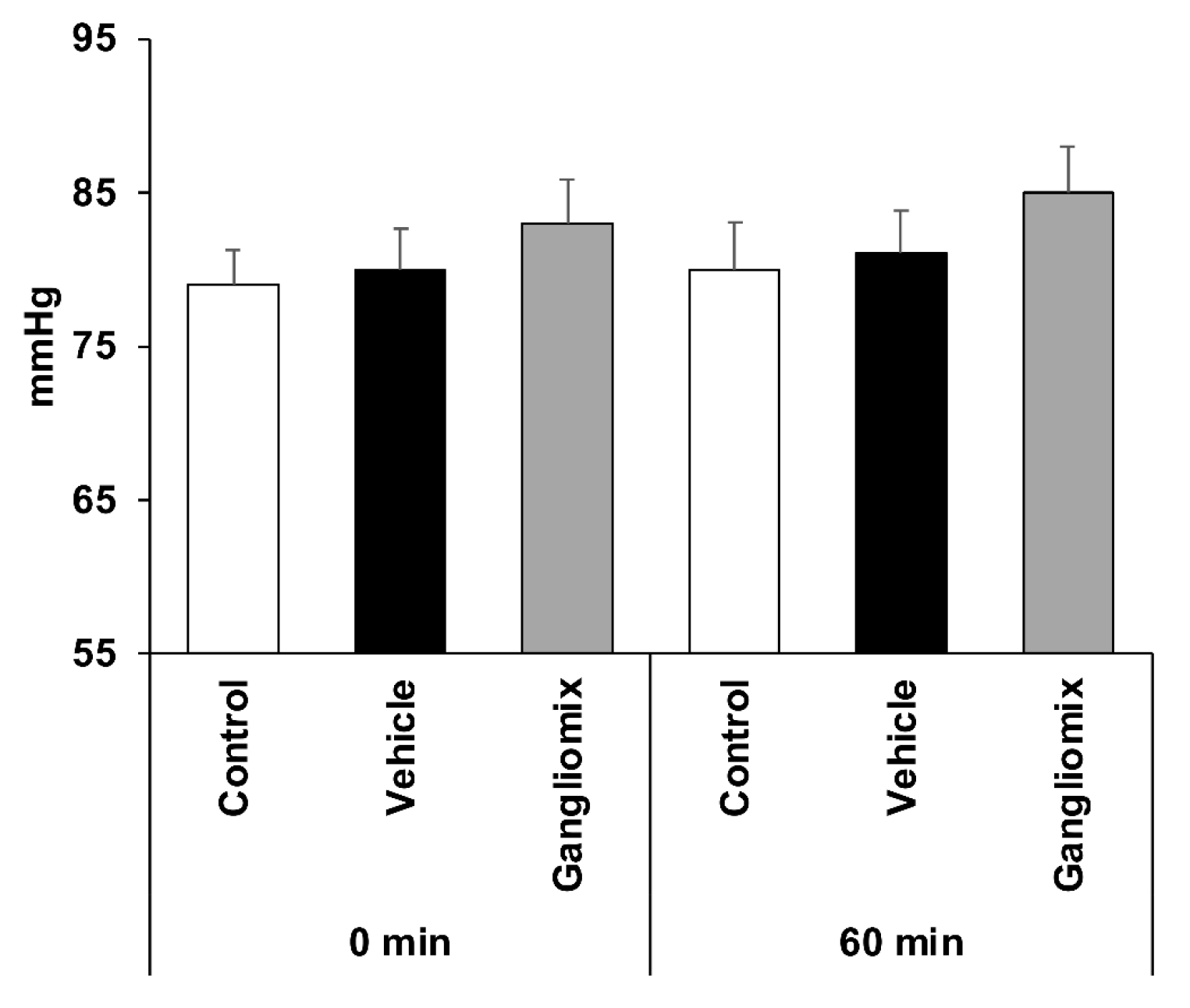 Biomedicines 11 01478 g004 Biomedicines 11 01478 g004