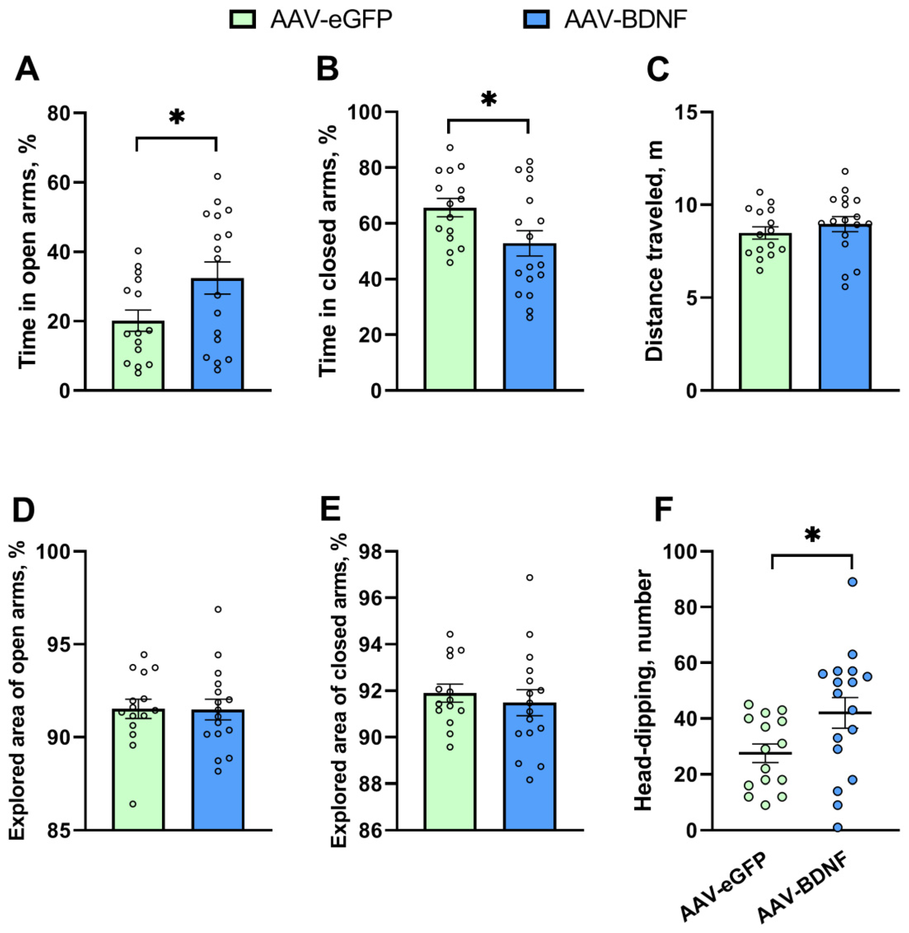 Biomedicines 11 01482 g007 Biomedicines 11 01482 g007