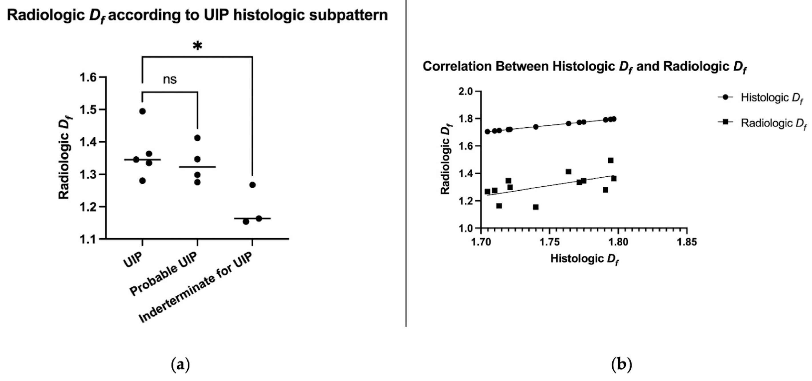 Biomedicines 11 01483 g003 Biomedicines 11 01483 g003