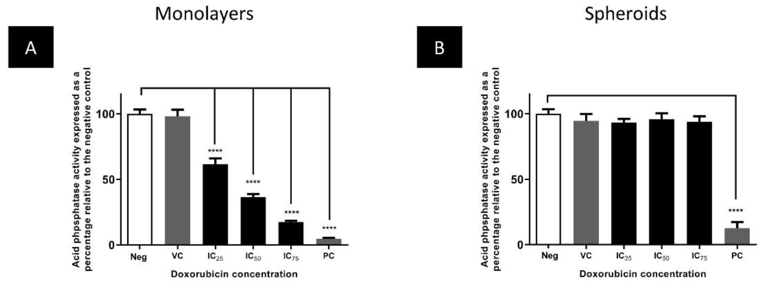 Biomedicines 11 01484 g006 Biomedicines 11 01484 g006