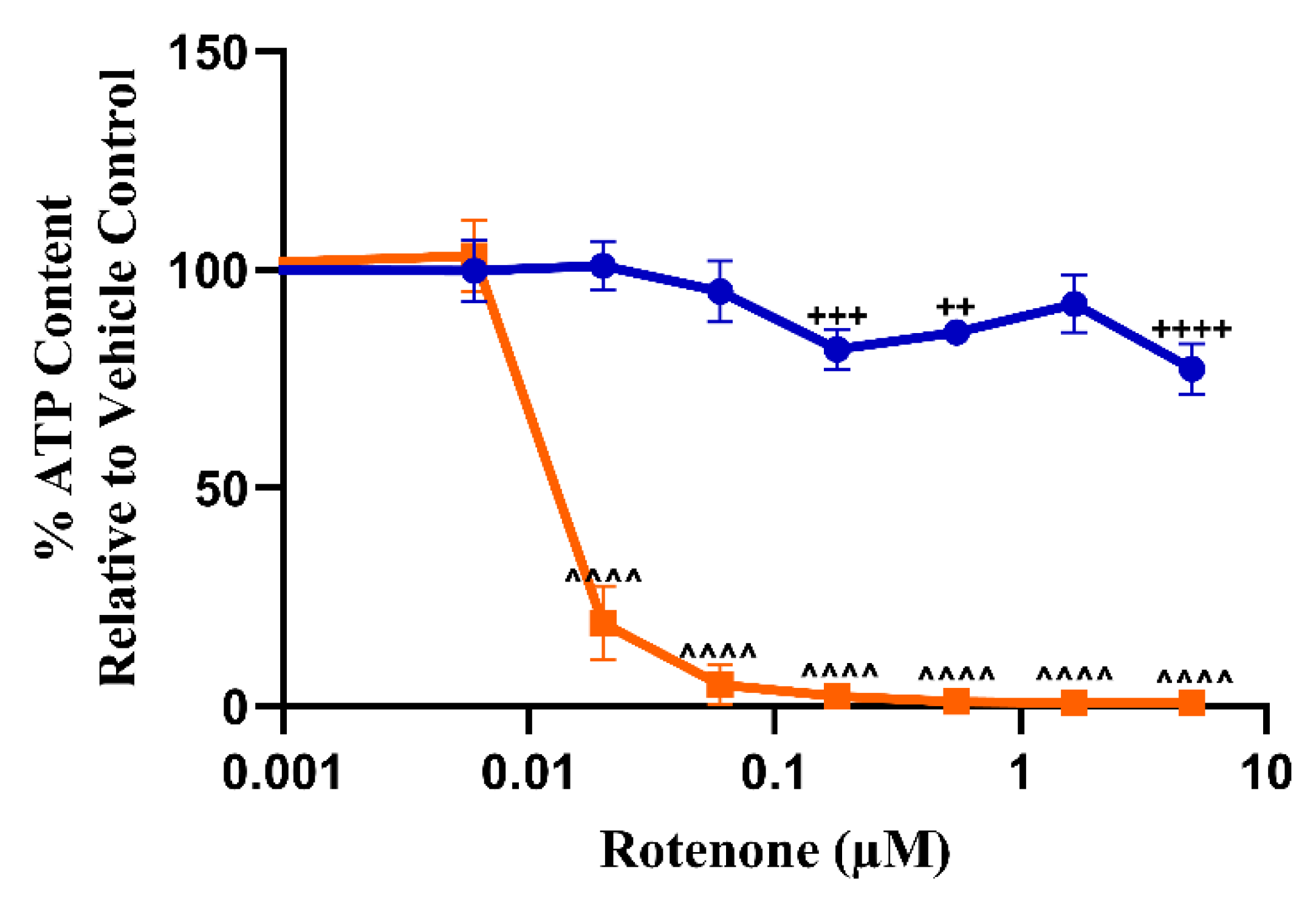 Biomedicines 11 01485 g001