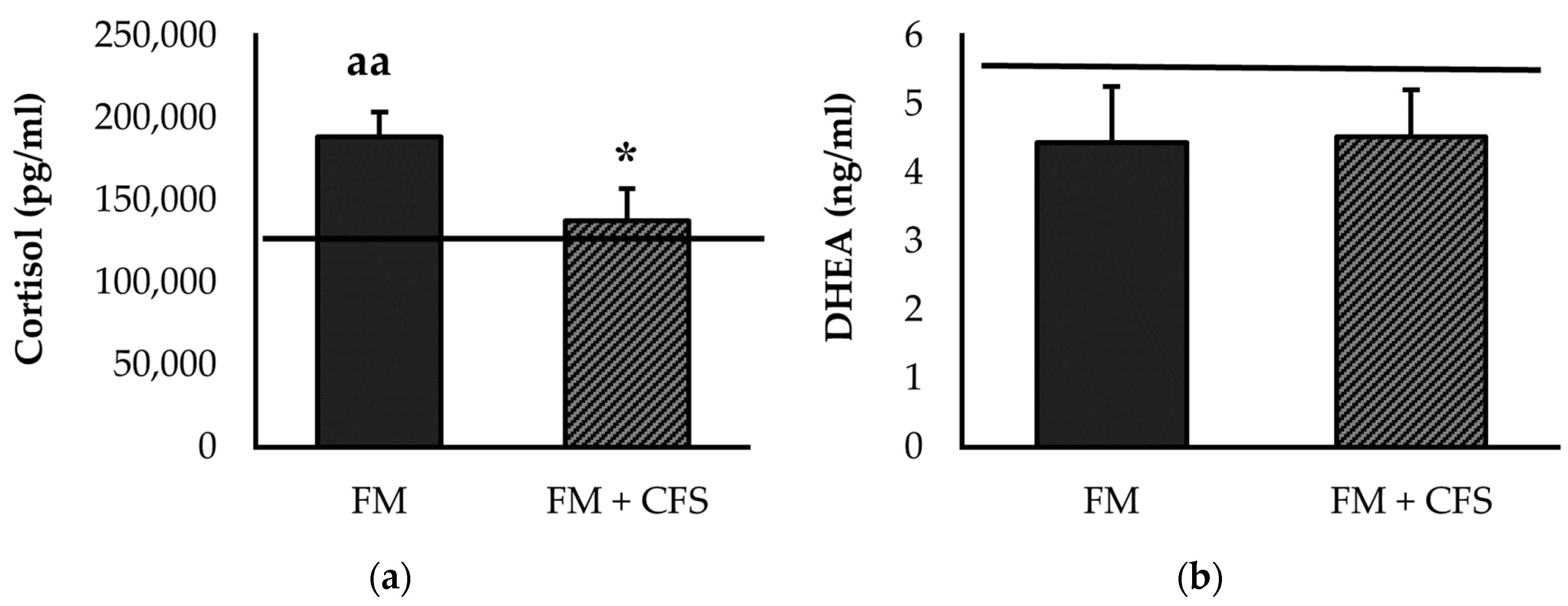 Biomedicines 11 01488 g002
