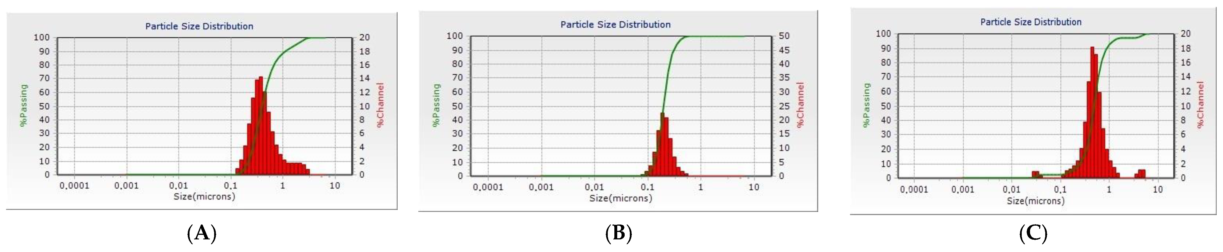 Biomedicines 11 01491 g002 Biomedicines 11 01491 g002