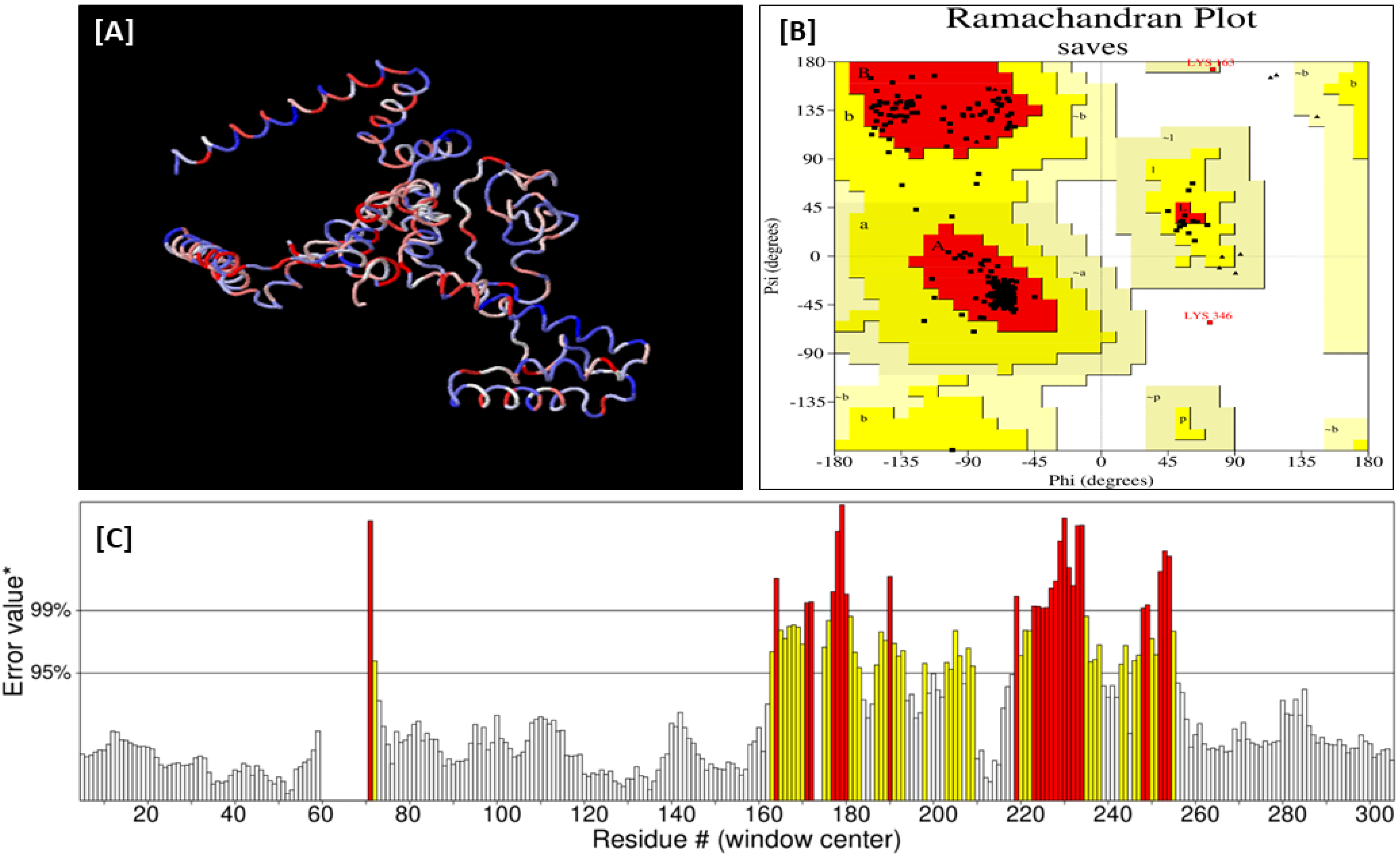 Biomedicines 11 01493 g005 Biomedicines 11 01493 g005