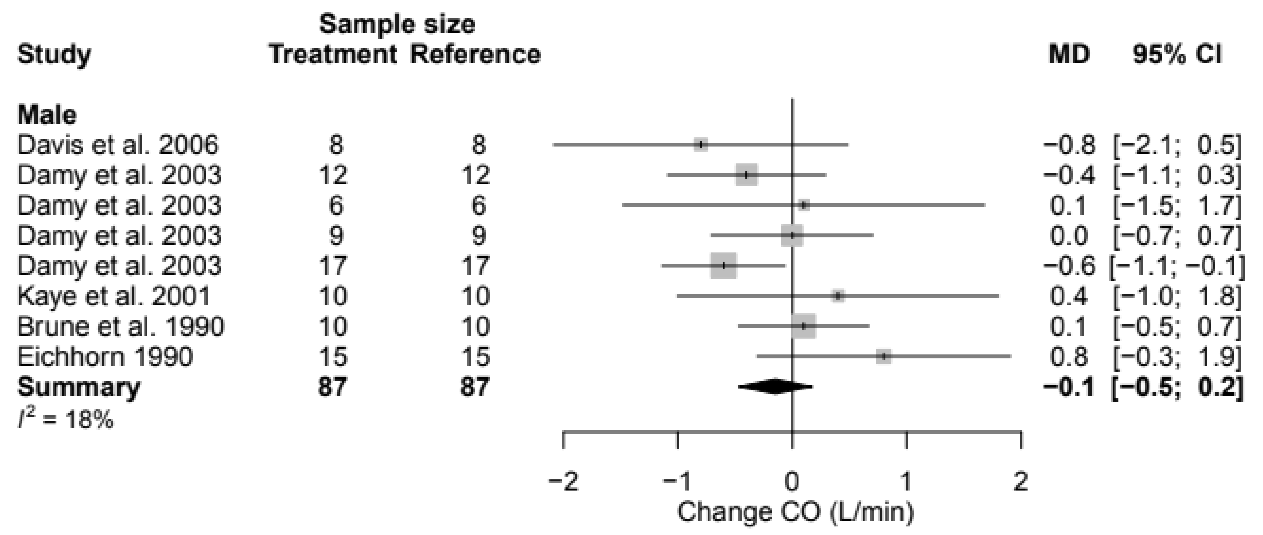 Biomedicines 11 01494 g007 Biomedicines 11 01494 g007
