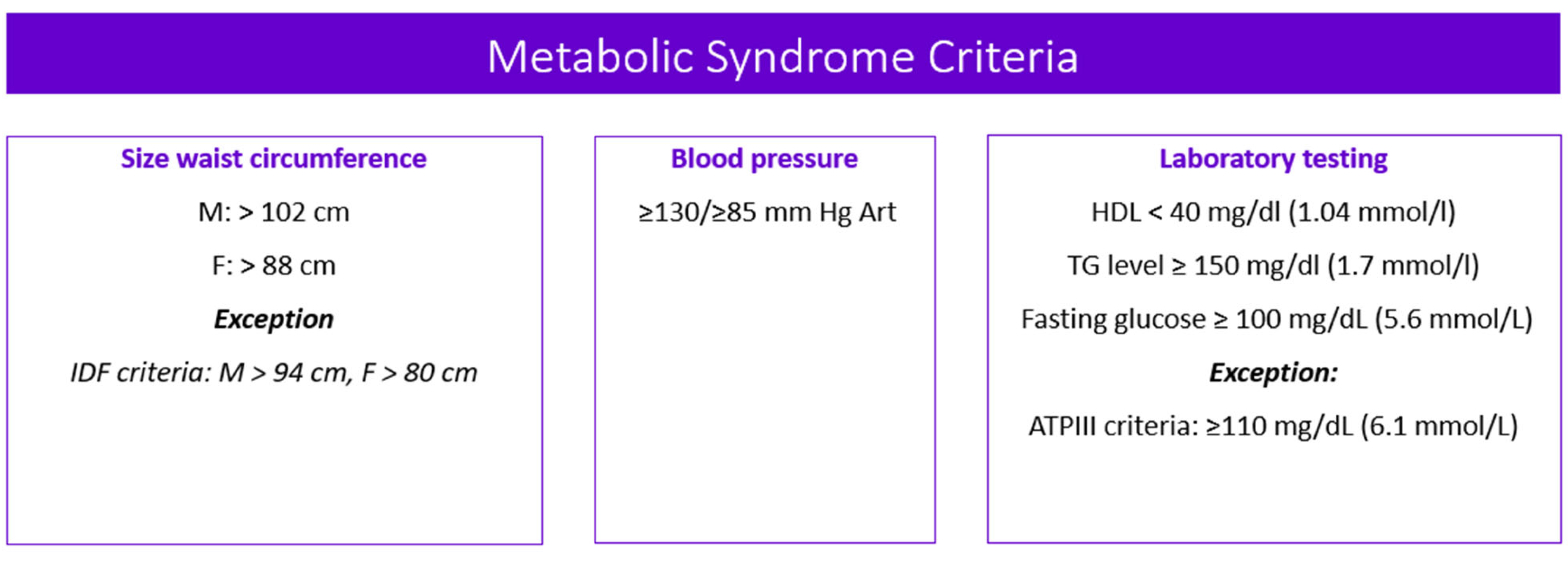 Biomedicines 11 01499 g001