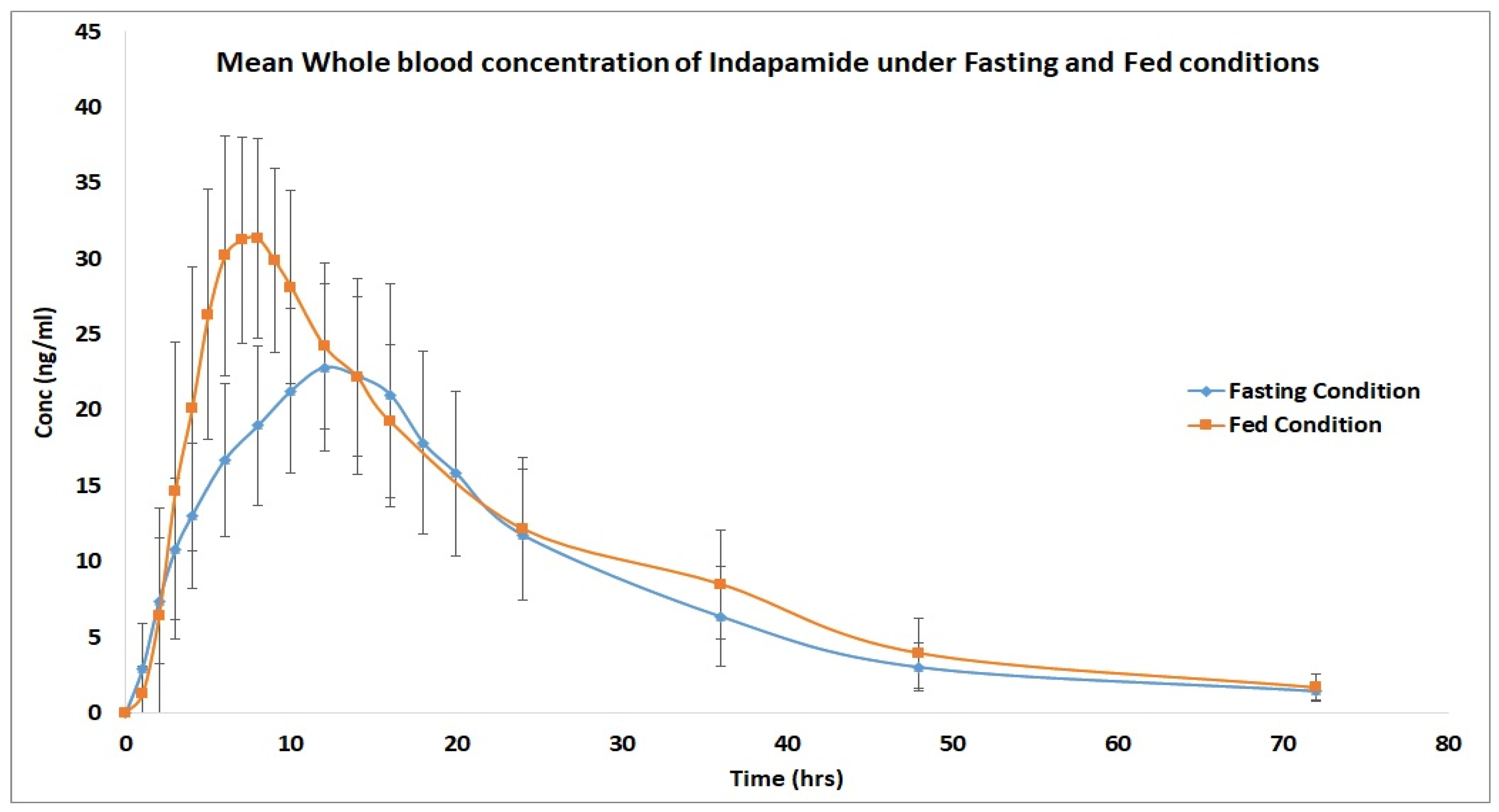 Biomedicines 11 01501 g002