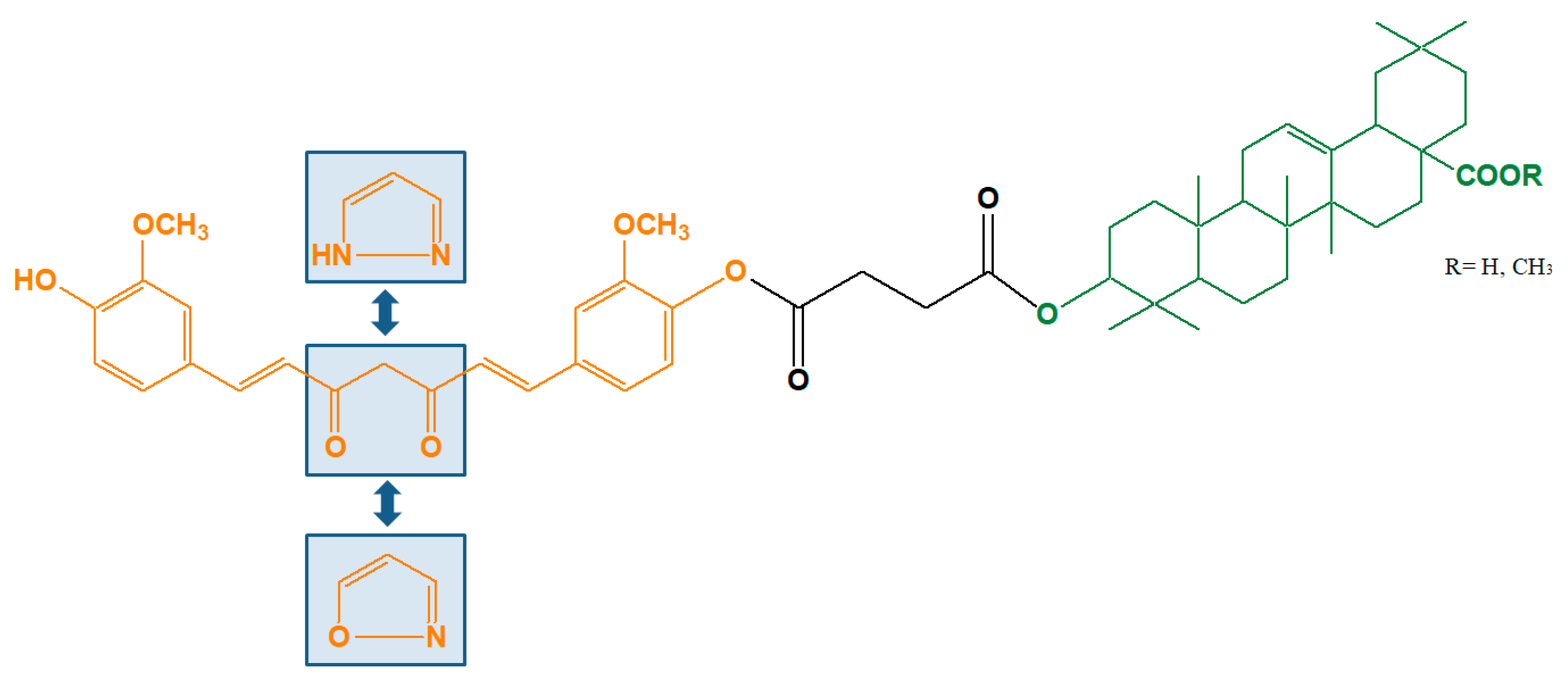Biomedicines 11 01506 g002
