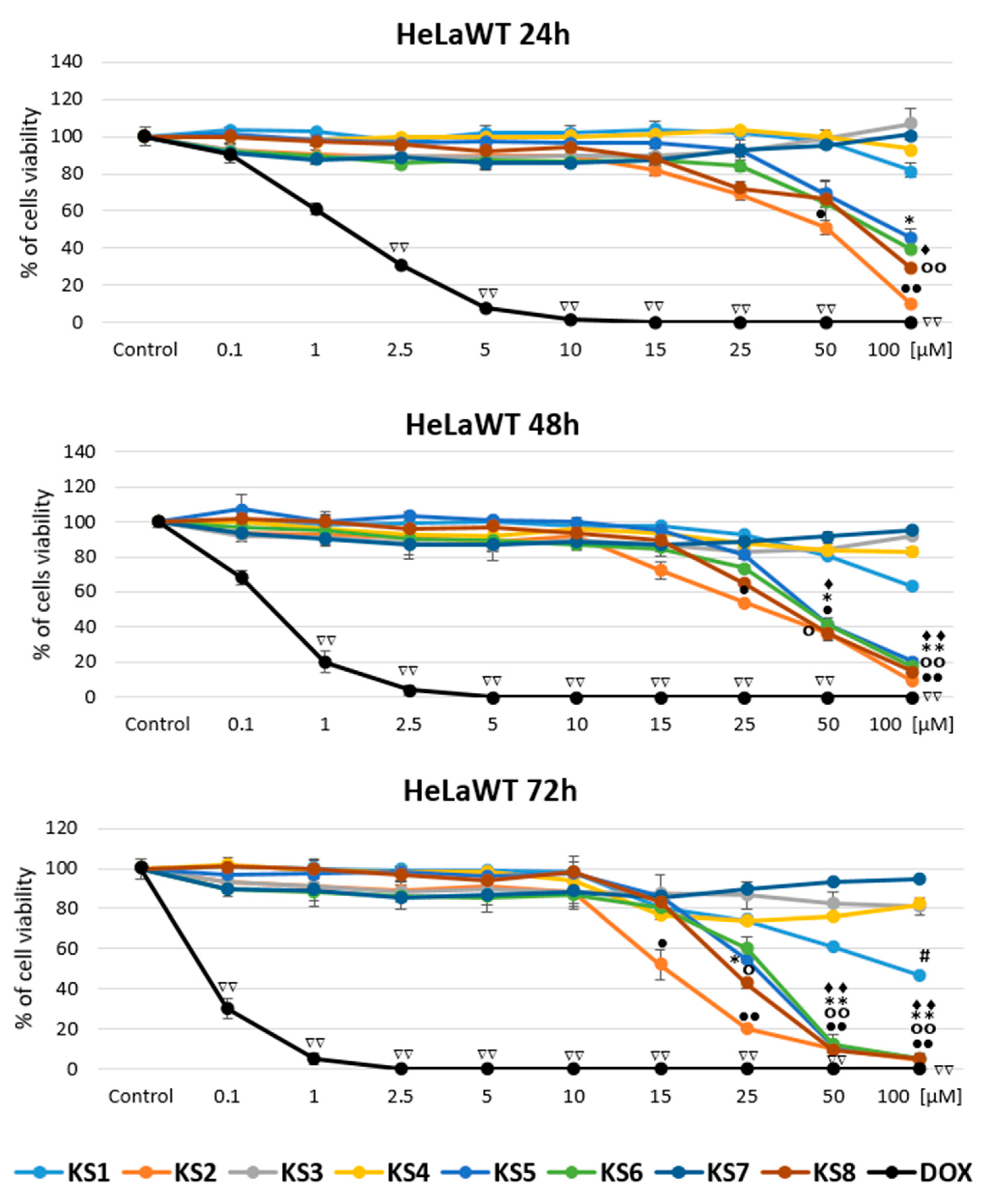 Biomedicines 11 01506 g004