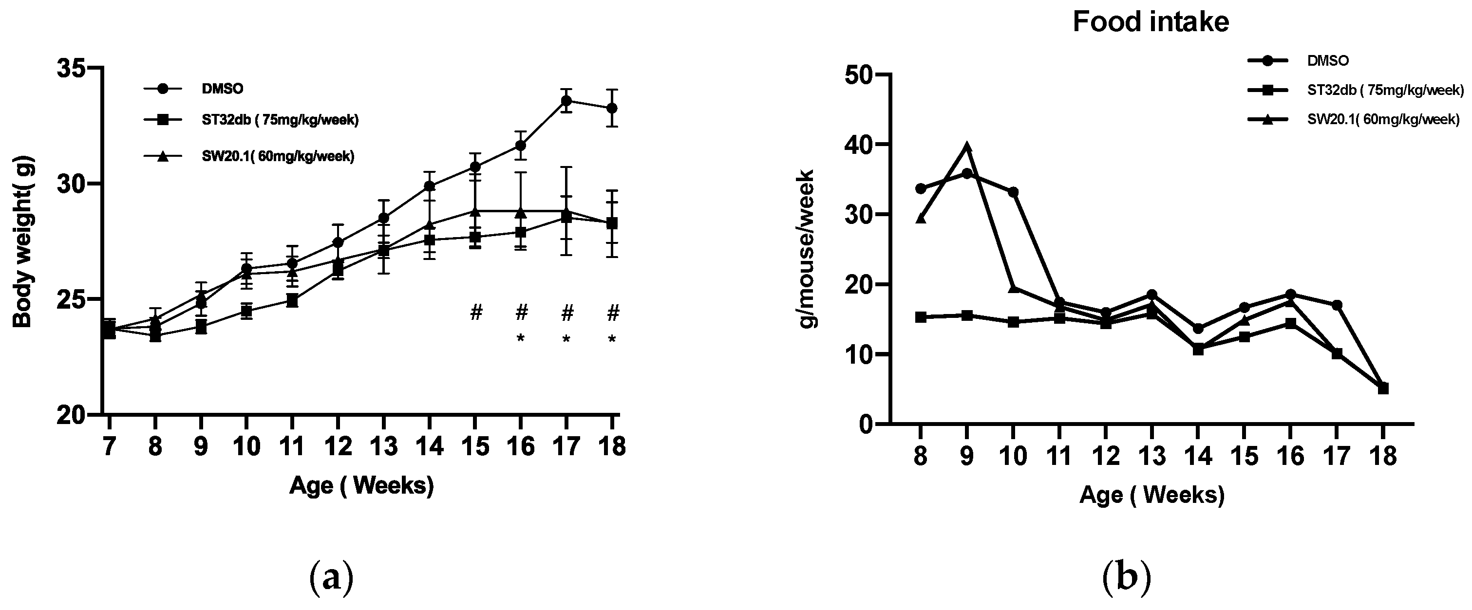Biomedicines 11 01509 g004a Biomedicines 11 01509 g004a