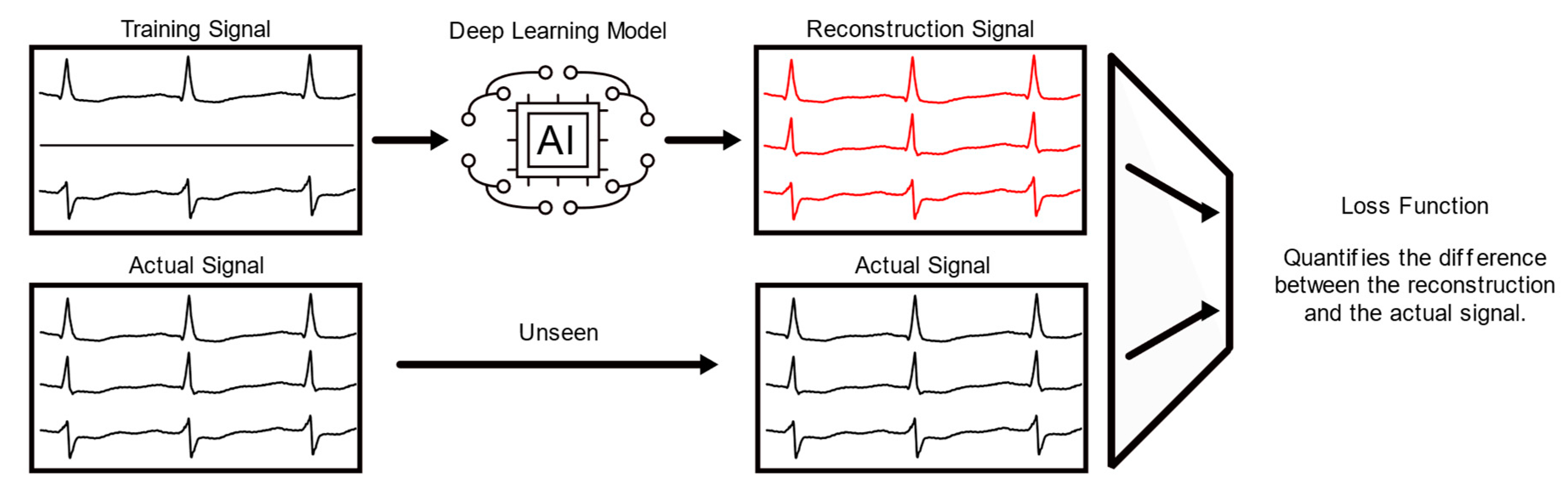 Biomedicines 11 01526 g002 Biomedicines 11 01526 g002