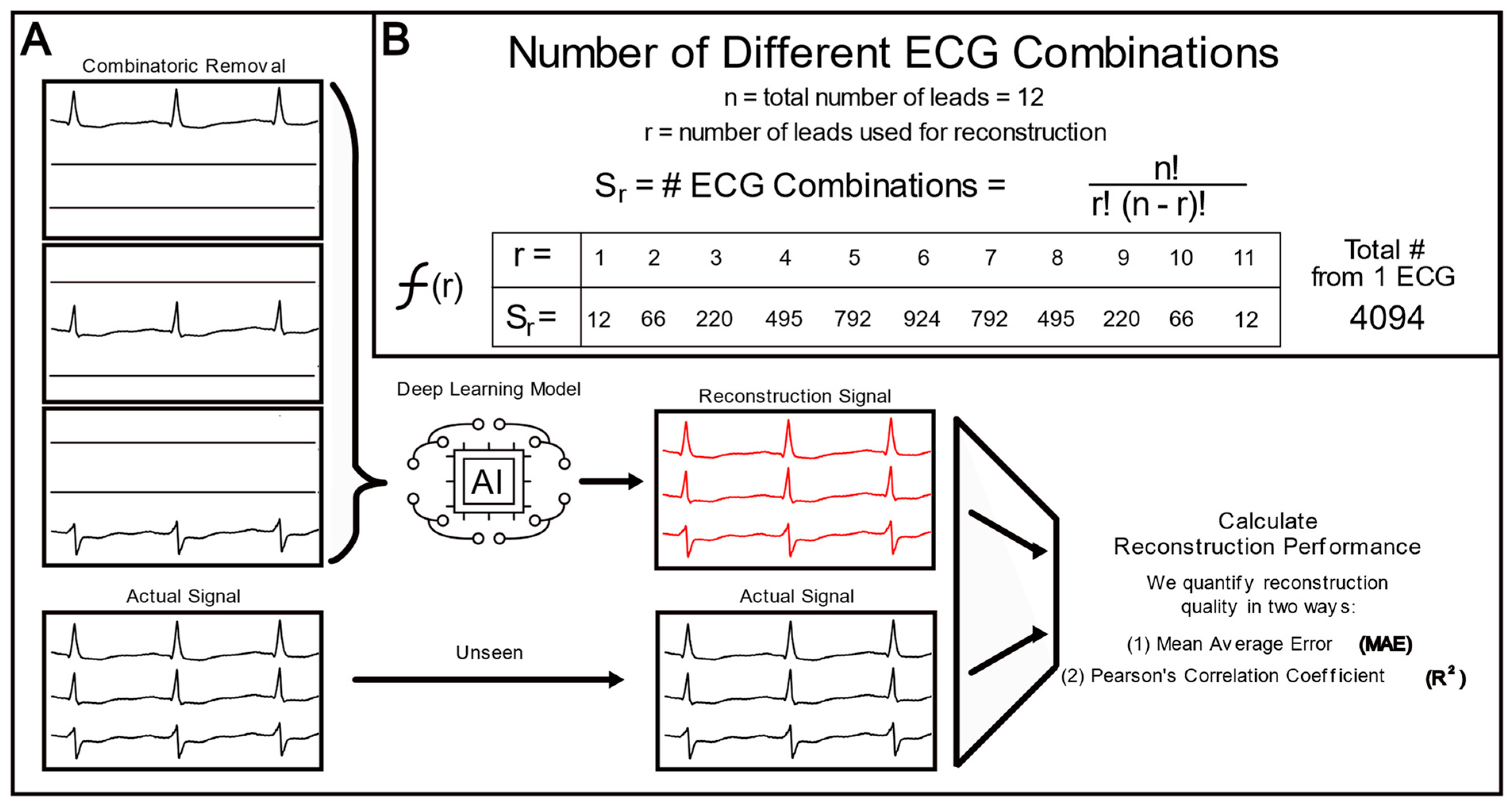 Biomedicines 11 01526 g003 Biomedicines 11 01526 g003