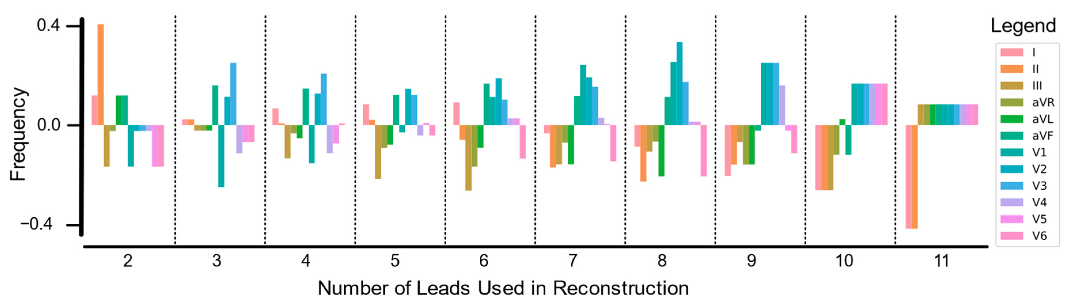 Biomedicines 11 01526 g004 Biomedicines 11 01526 g004