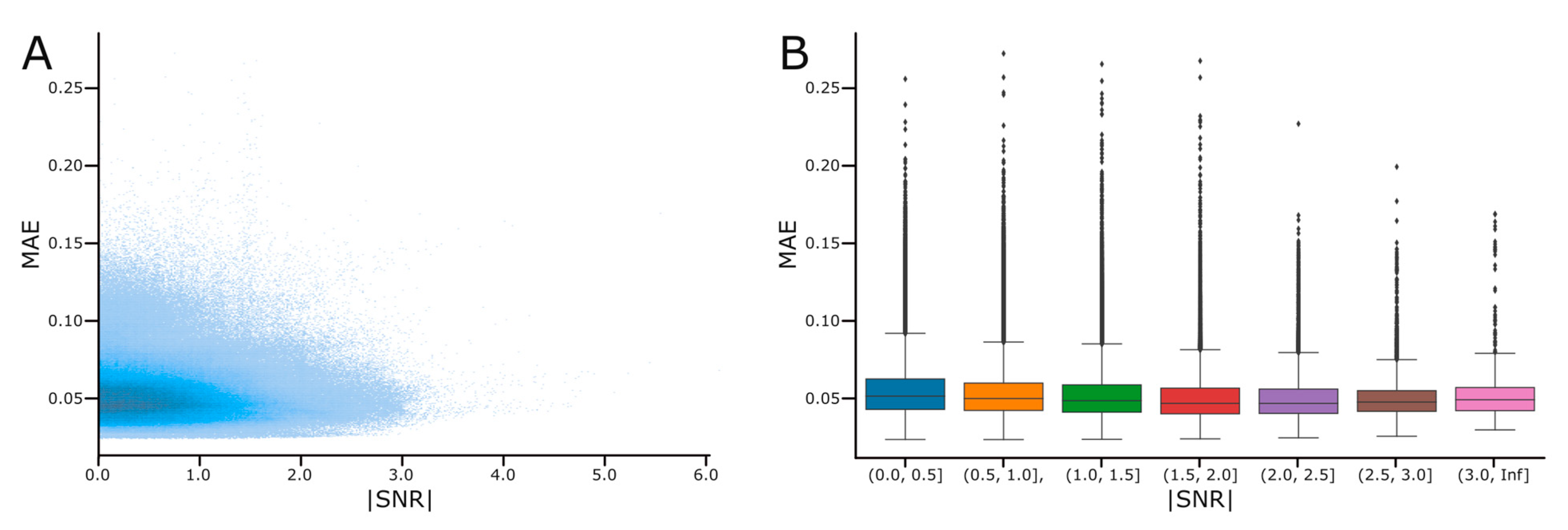 Biomedicines 11 01526 g007 Biomedicines 11 01526 g007
