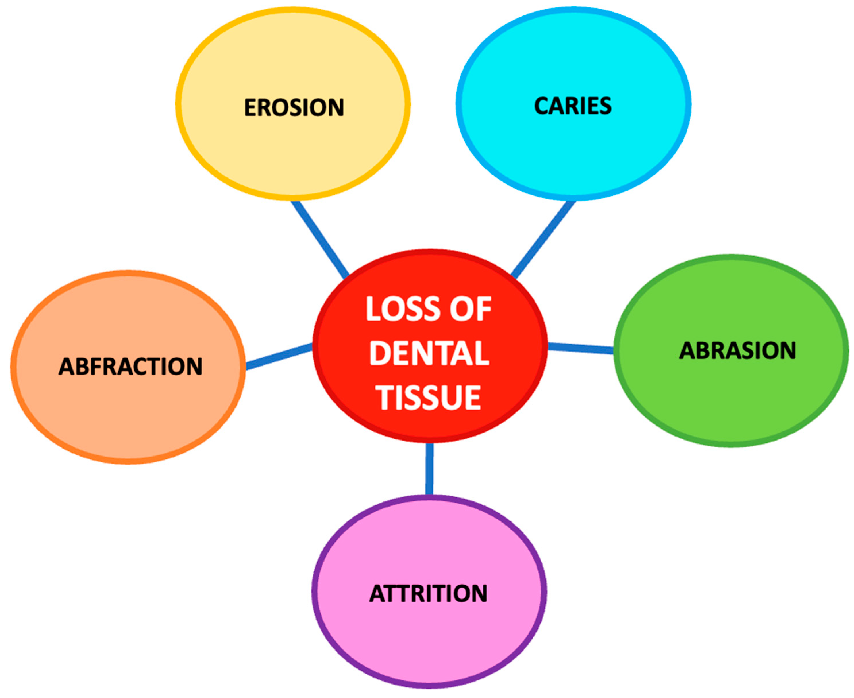 Biomedicines 11 01530 g001