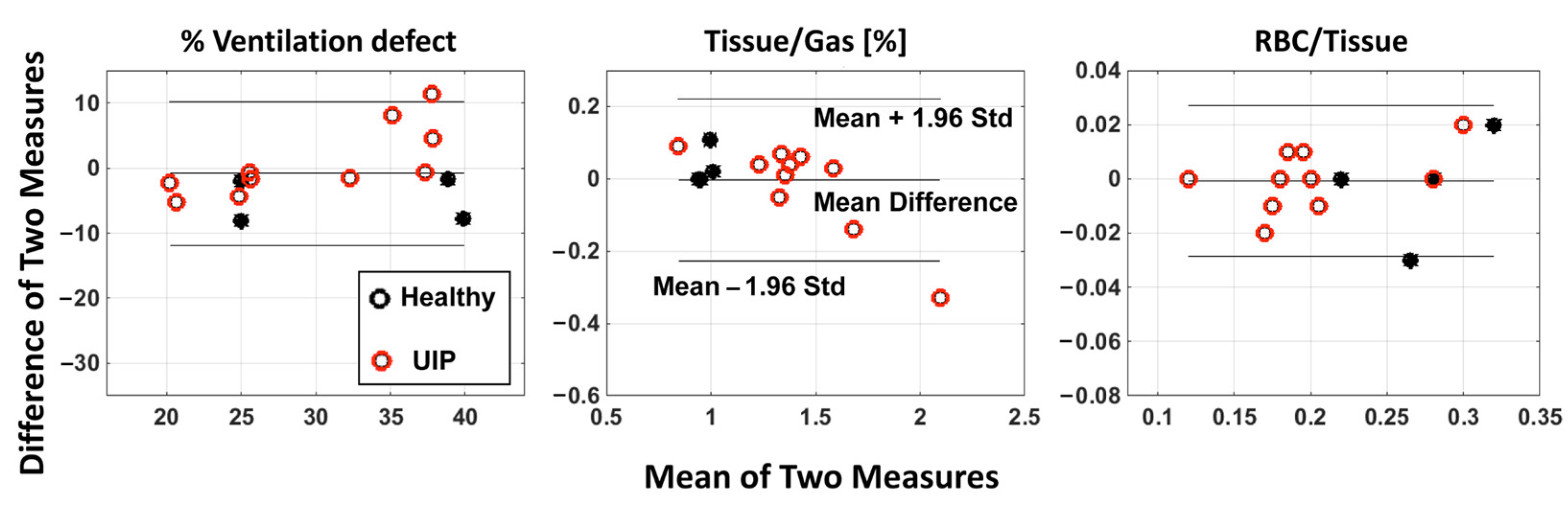 Biomedicines 11 01533 g005 Biomedicines 11 01533 g005