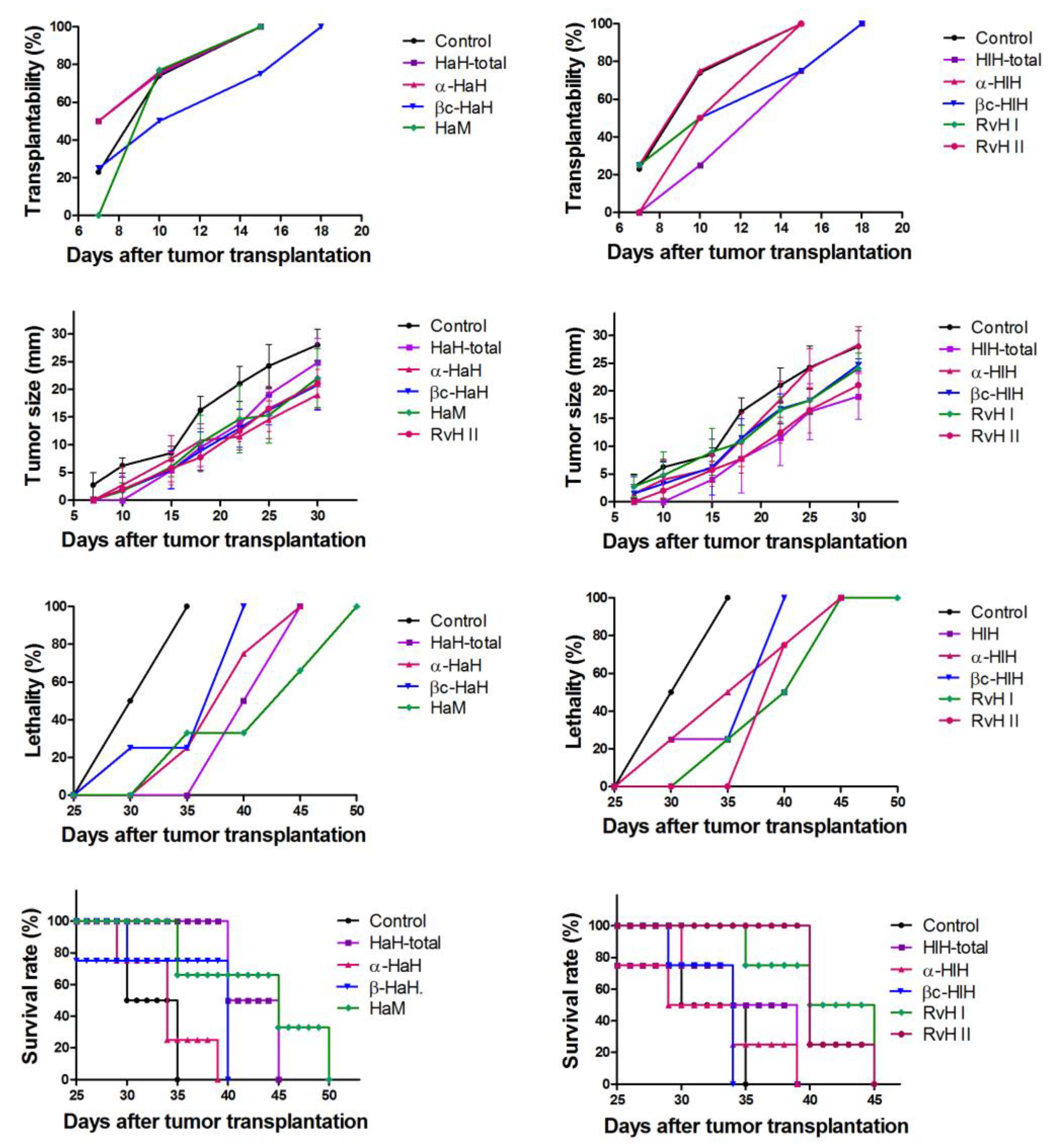 Biomedicines 11 01545 g007 Biomedicines 11 01545 g007