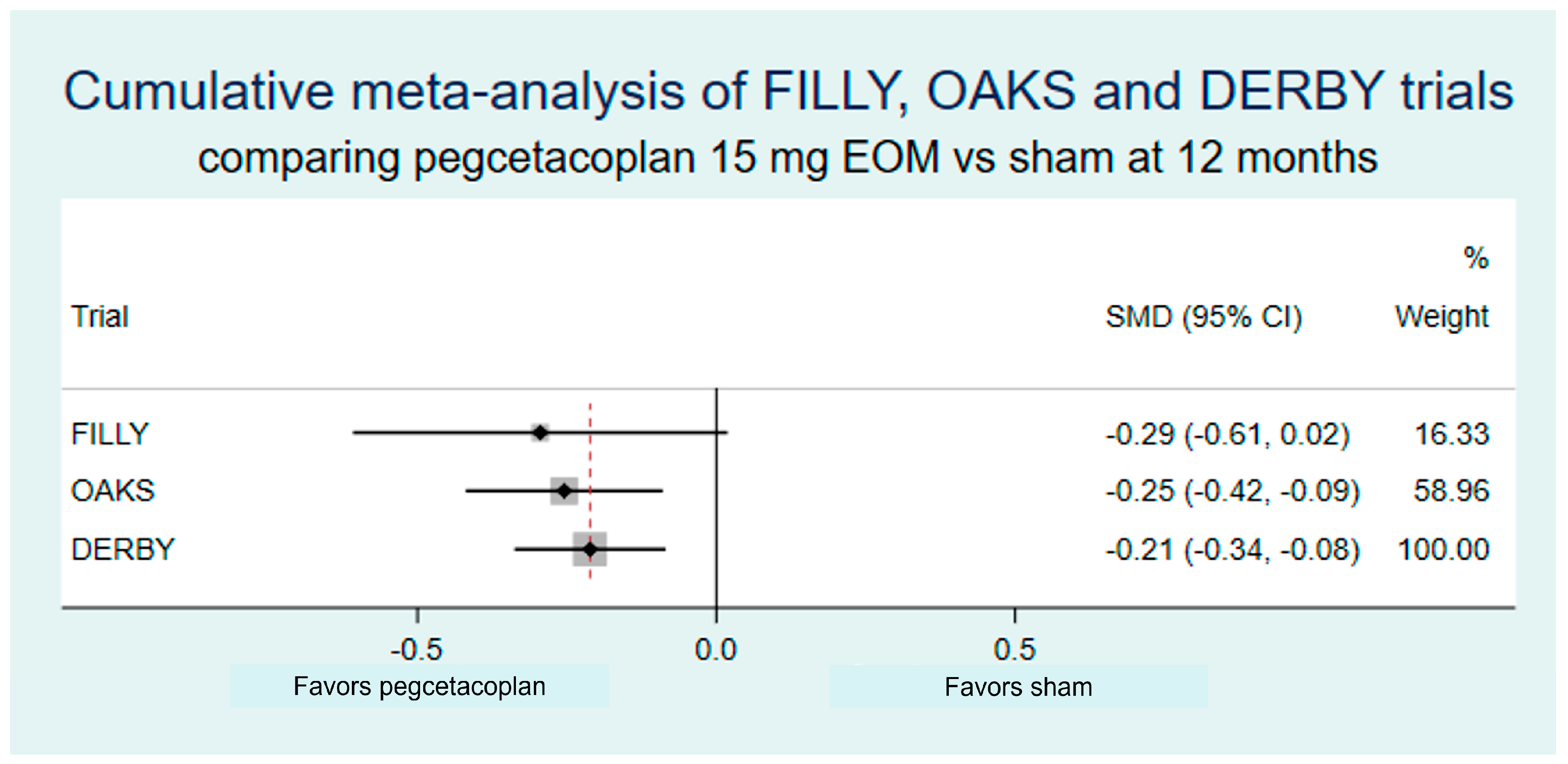 Biomedicines 11 01548 g003