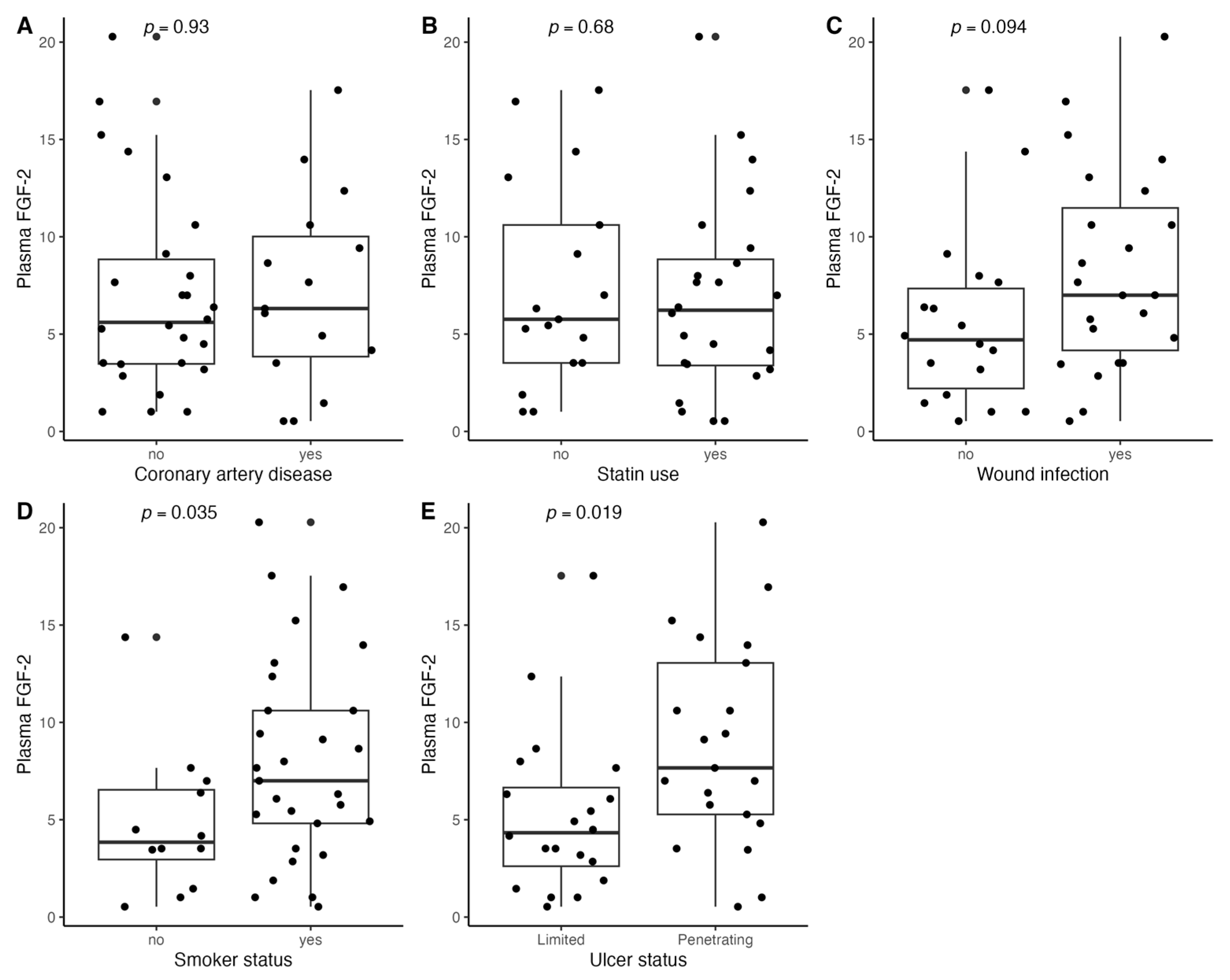 Biomedicines 11 01559 g001