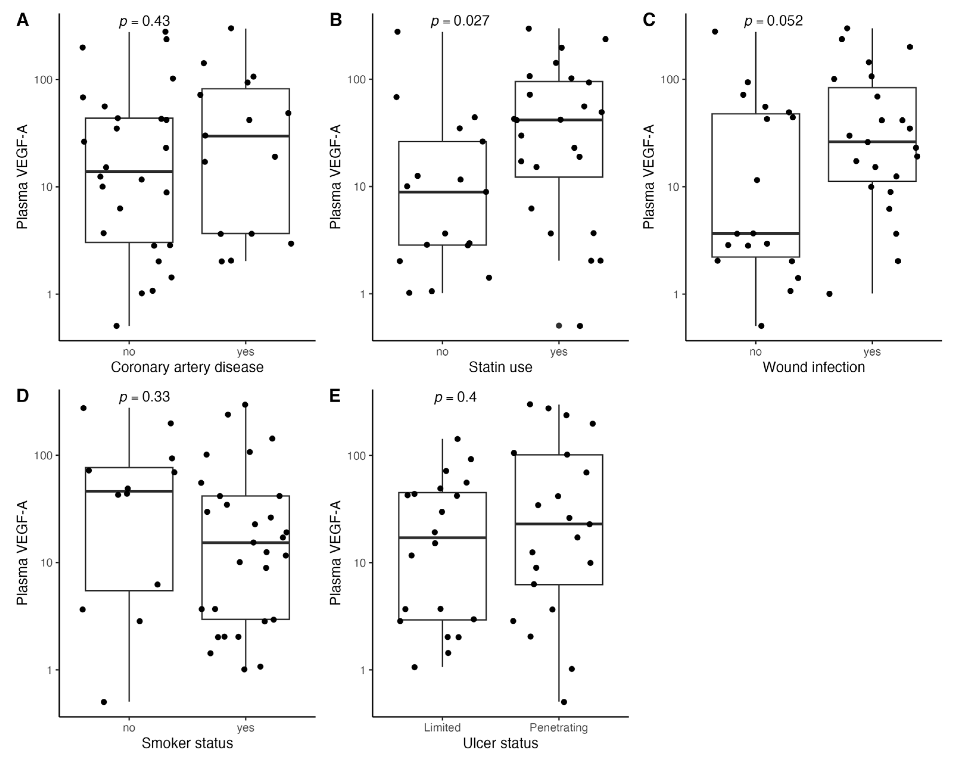 Biomedicines 11 01559 g003