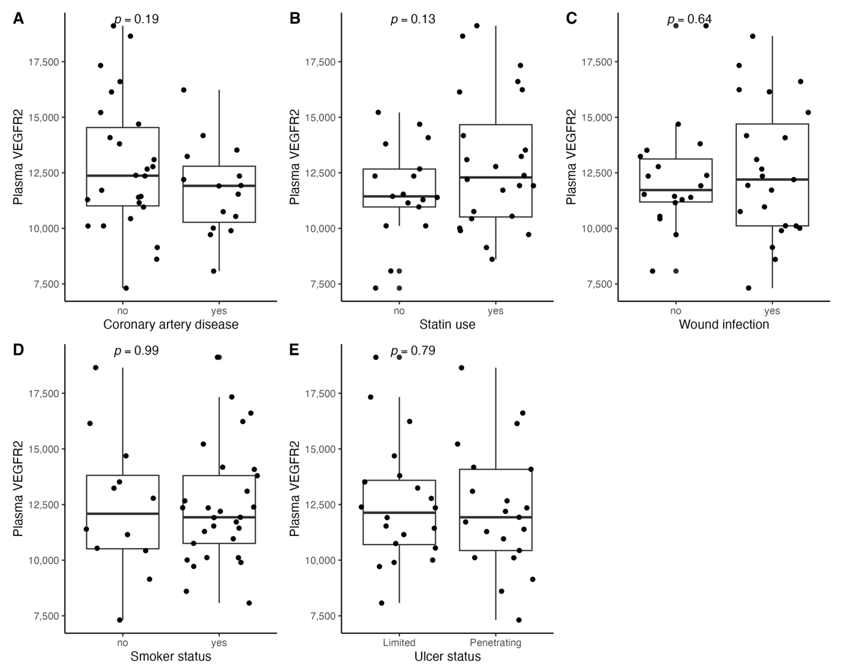 Biomedicines 11 01559 g005