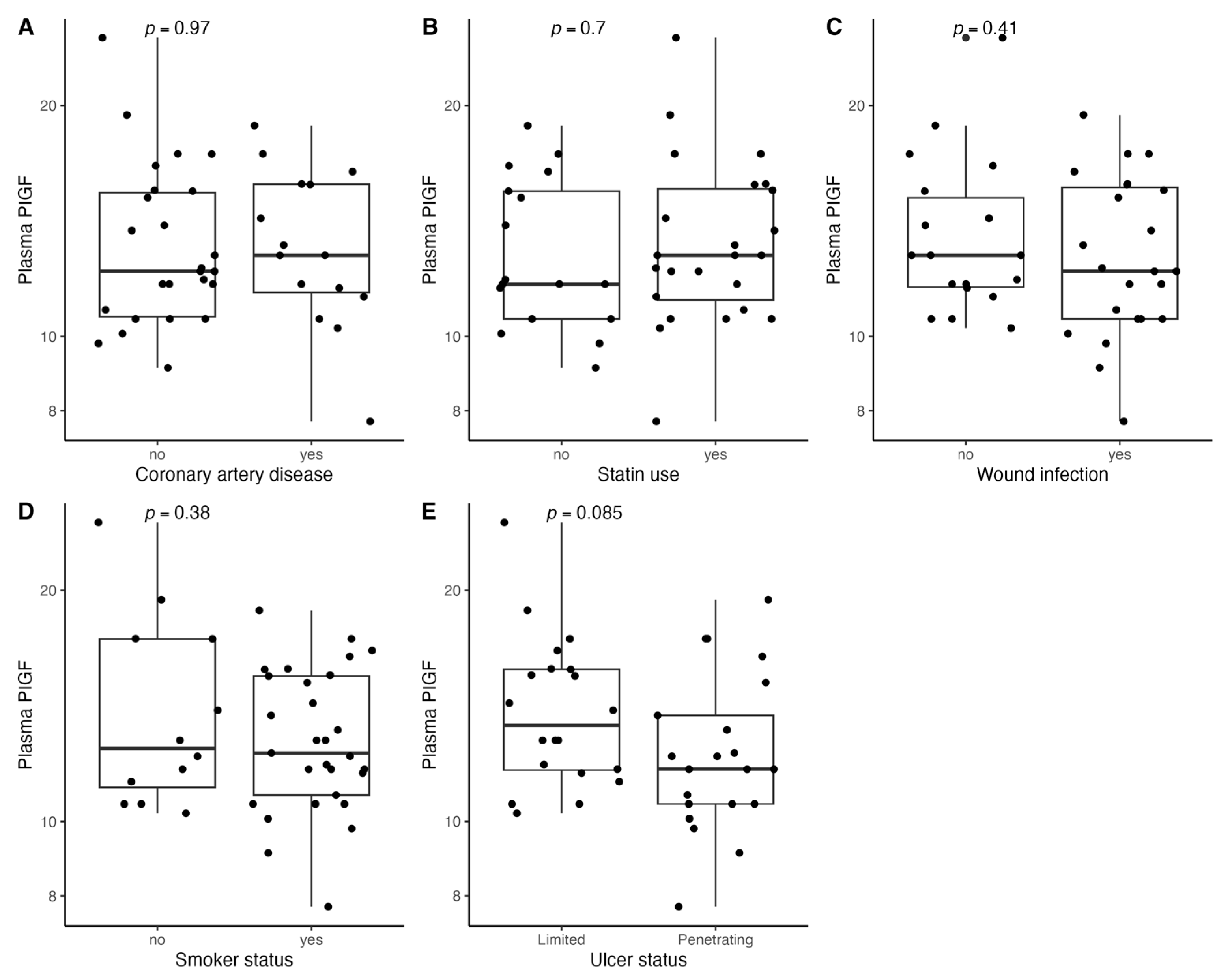 Biomedicines 11 01559 g007