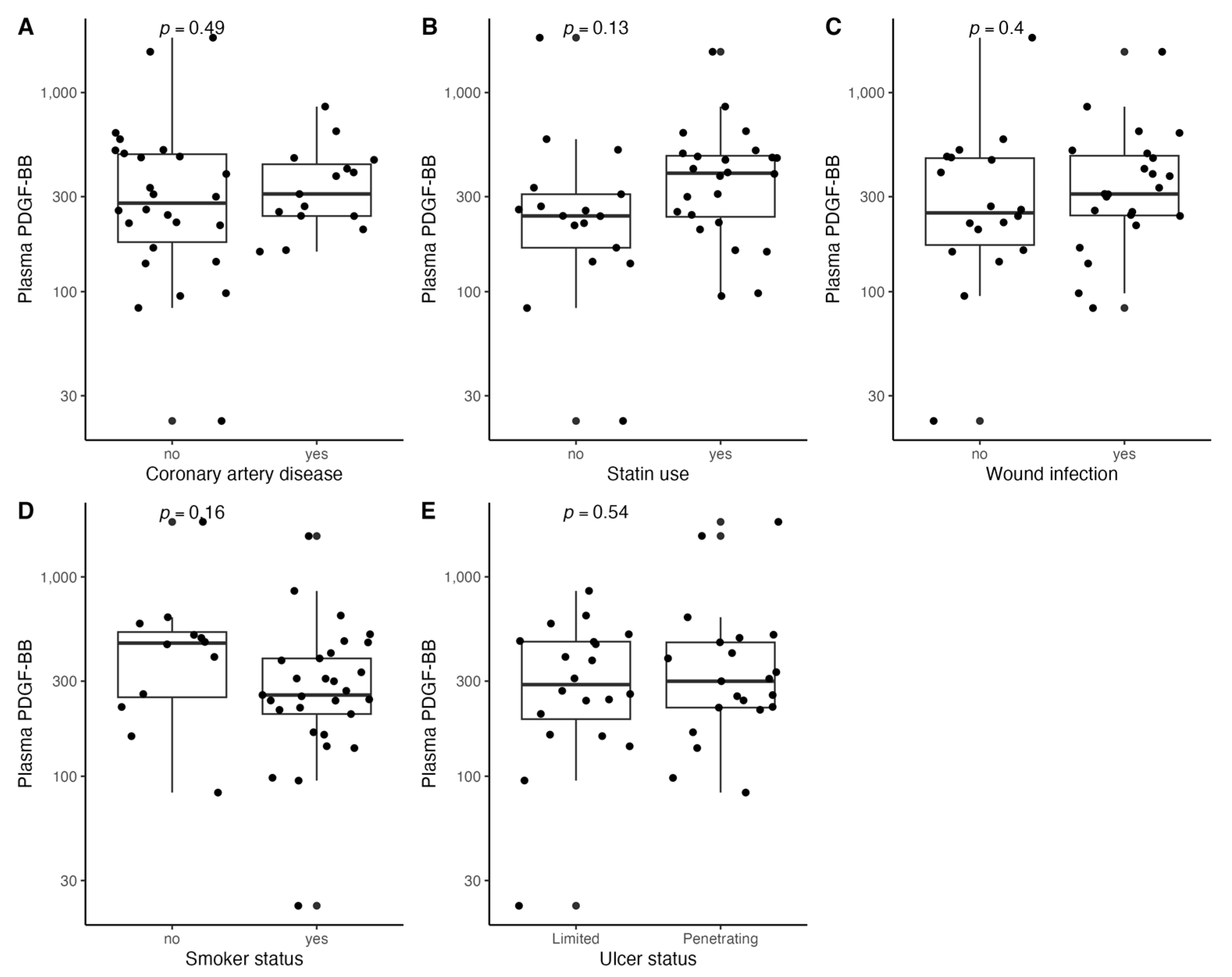 Biomedicines 11 01559 g009