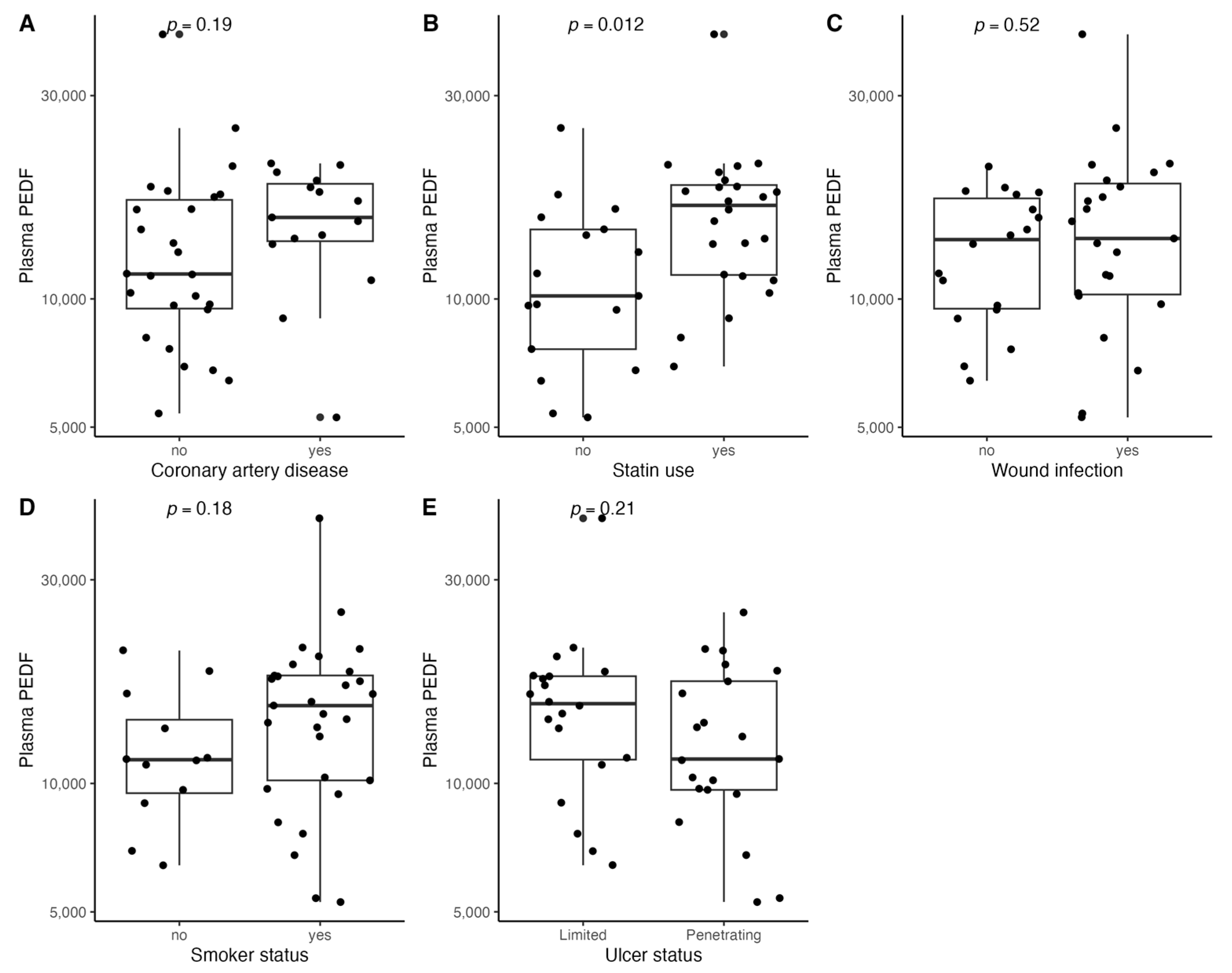 Biomedicines 11 01559 g011
