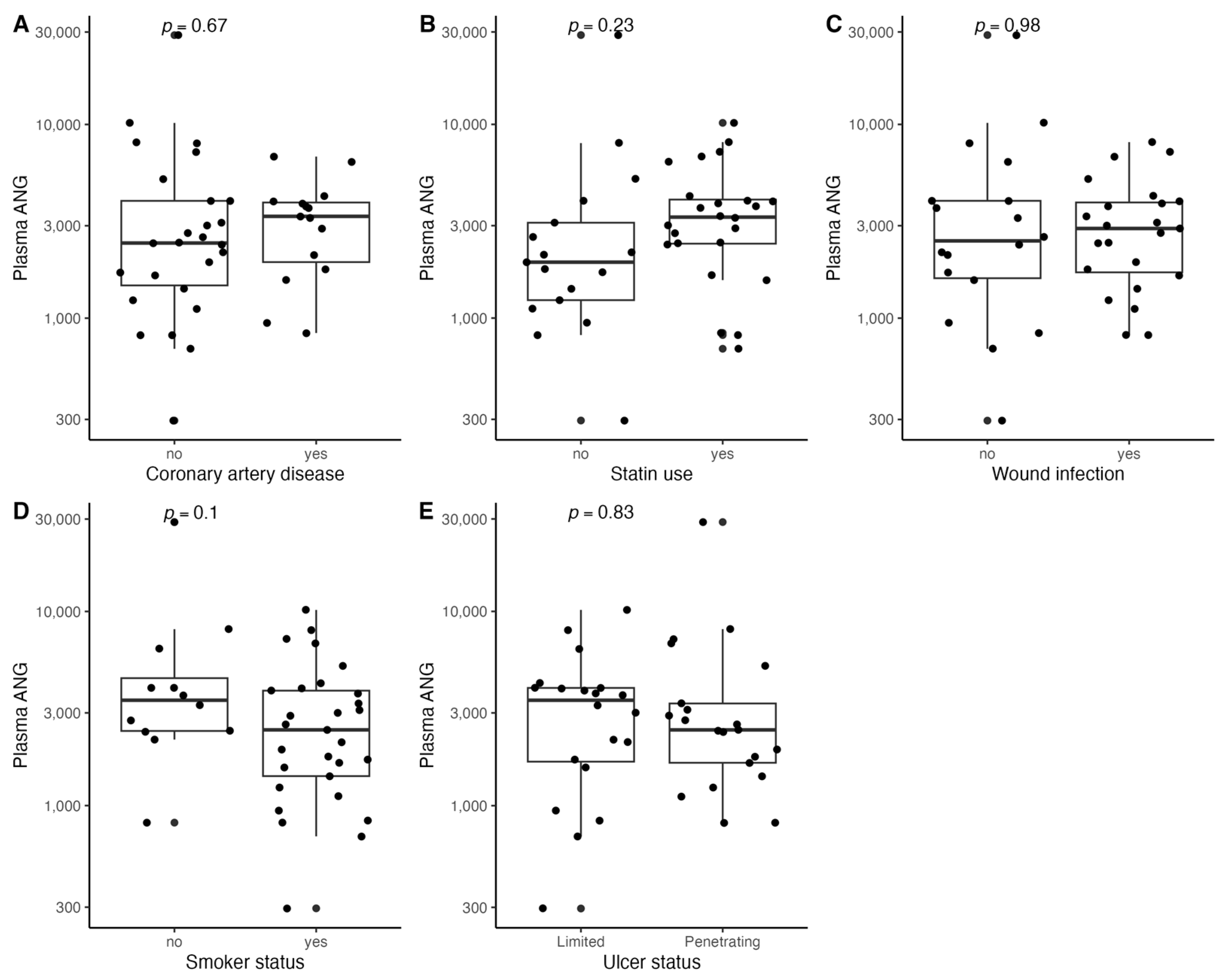 Biomedicines 11 01559 g013