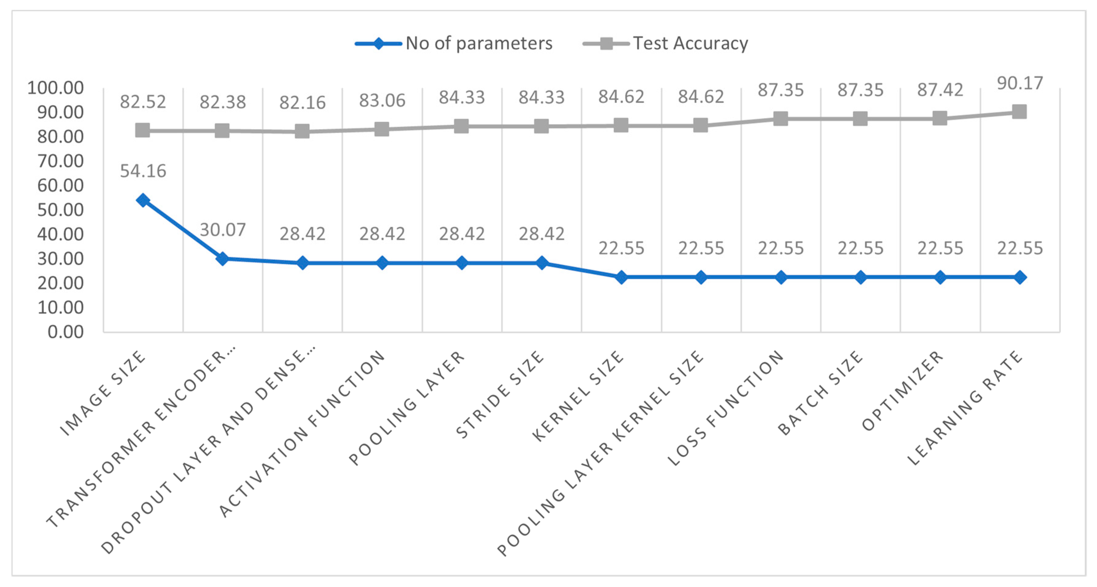Biomedicines 11 01566 g009 Biomedicines 11 01566 g009