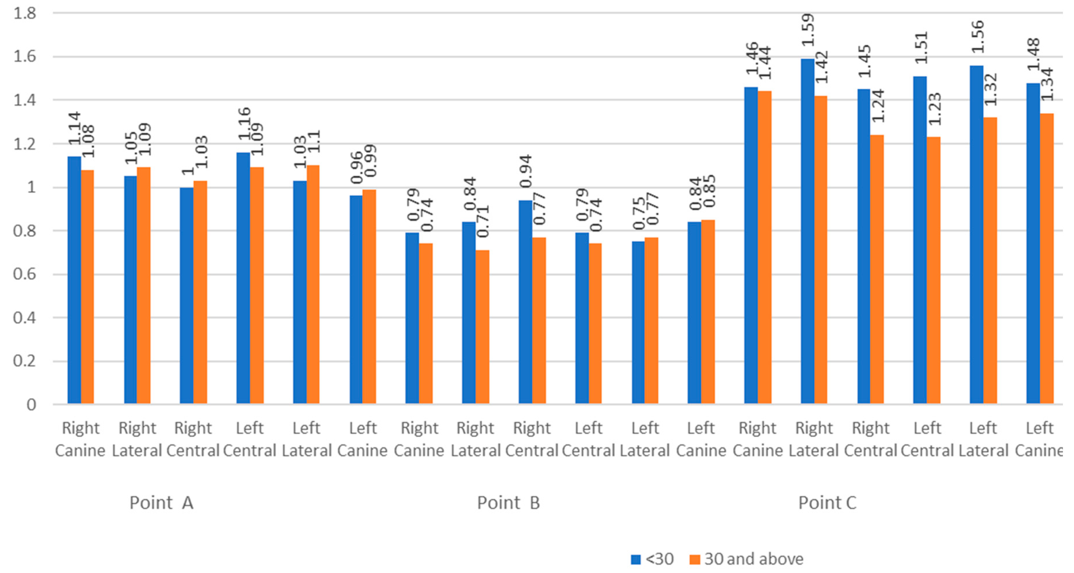 Biomedicines 11 01571 g003 Biomedicines 11 01571 g003