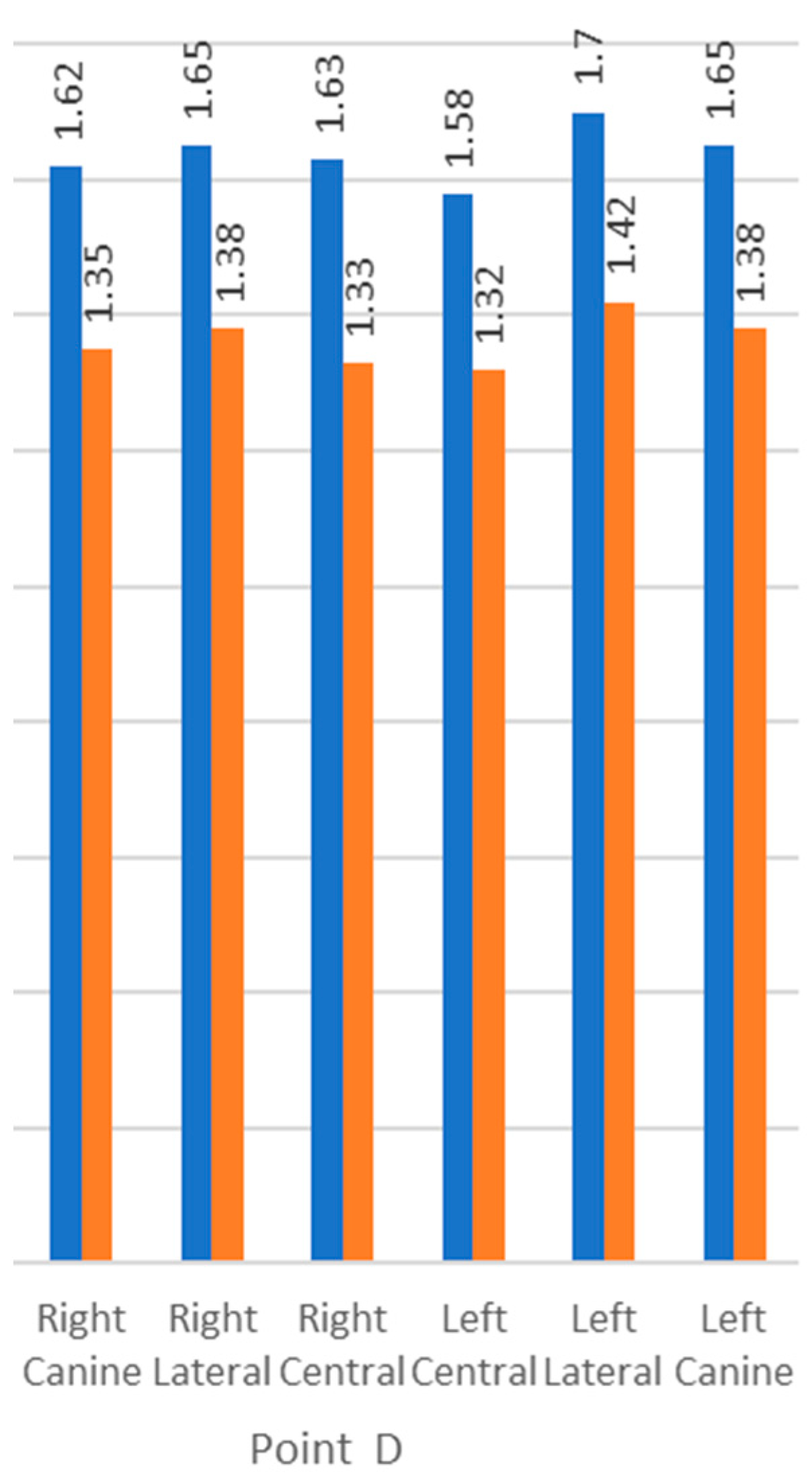 Biomedicines 11 01571 g004 Biomedicines 11 01571 g004