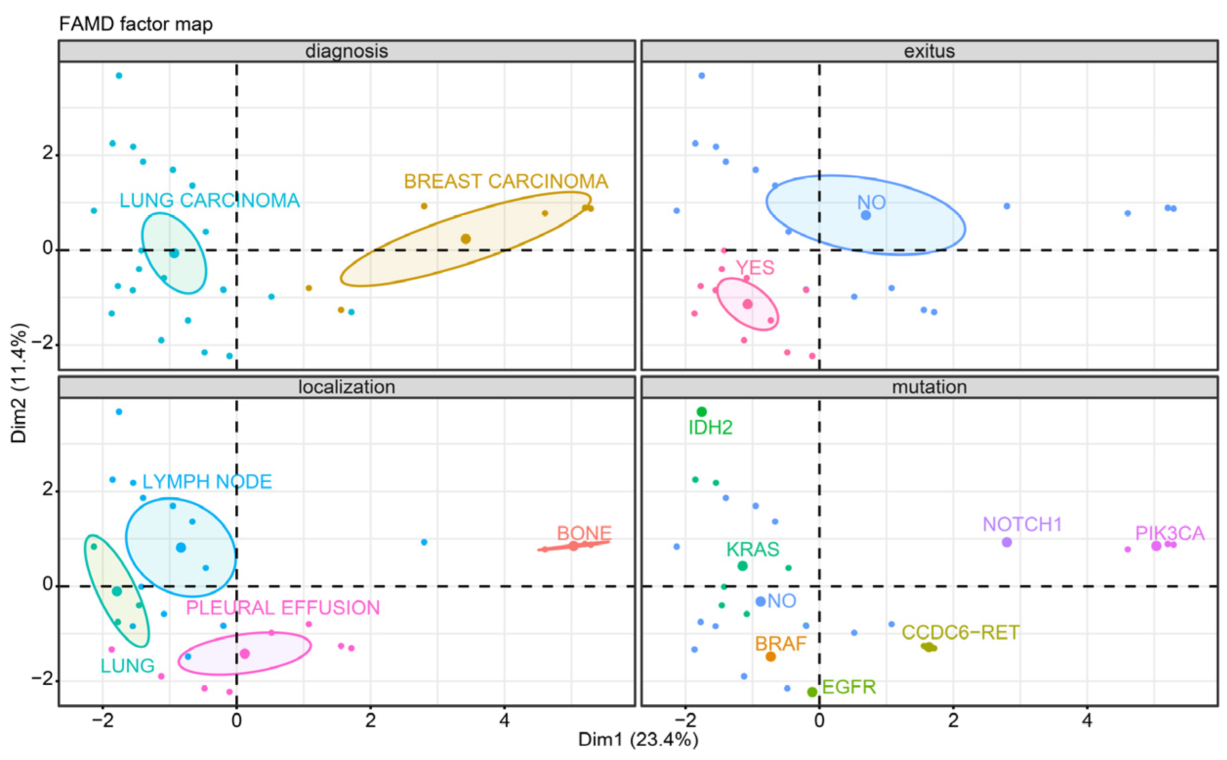 Biomedicines 11 01578 g001 Biomedicines 11 01578 g001