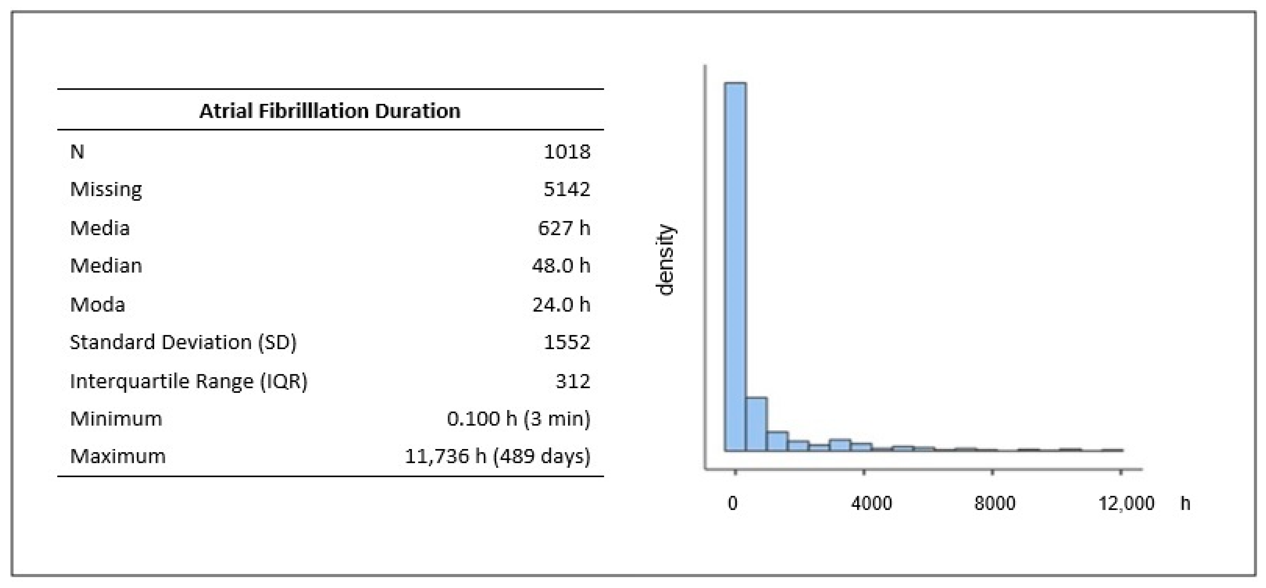 Biomedicines 11 01584 g001 Biomedicines 11 01584 g001