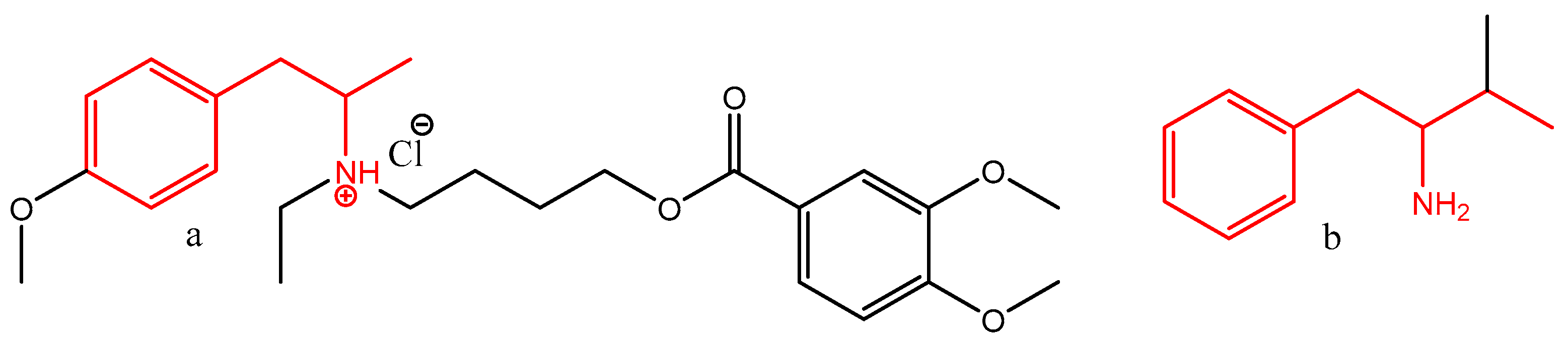 Biomedicines 11 01593 g001 Biomedicines 11 01593 g001