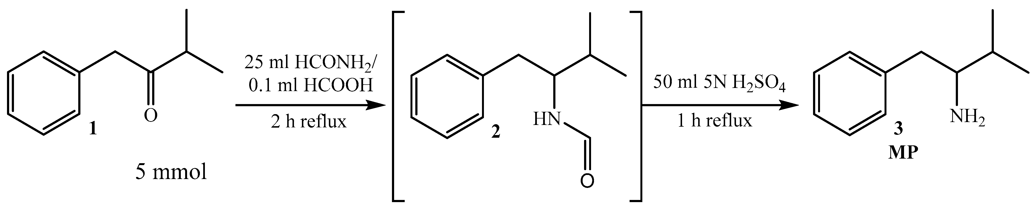 Biomedicines 11 01593 sch001 Biomedicines 11 01593 sch001
