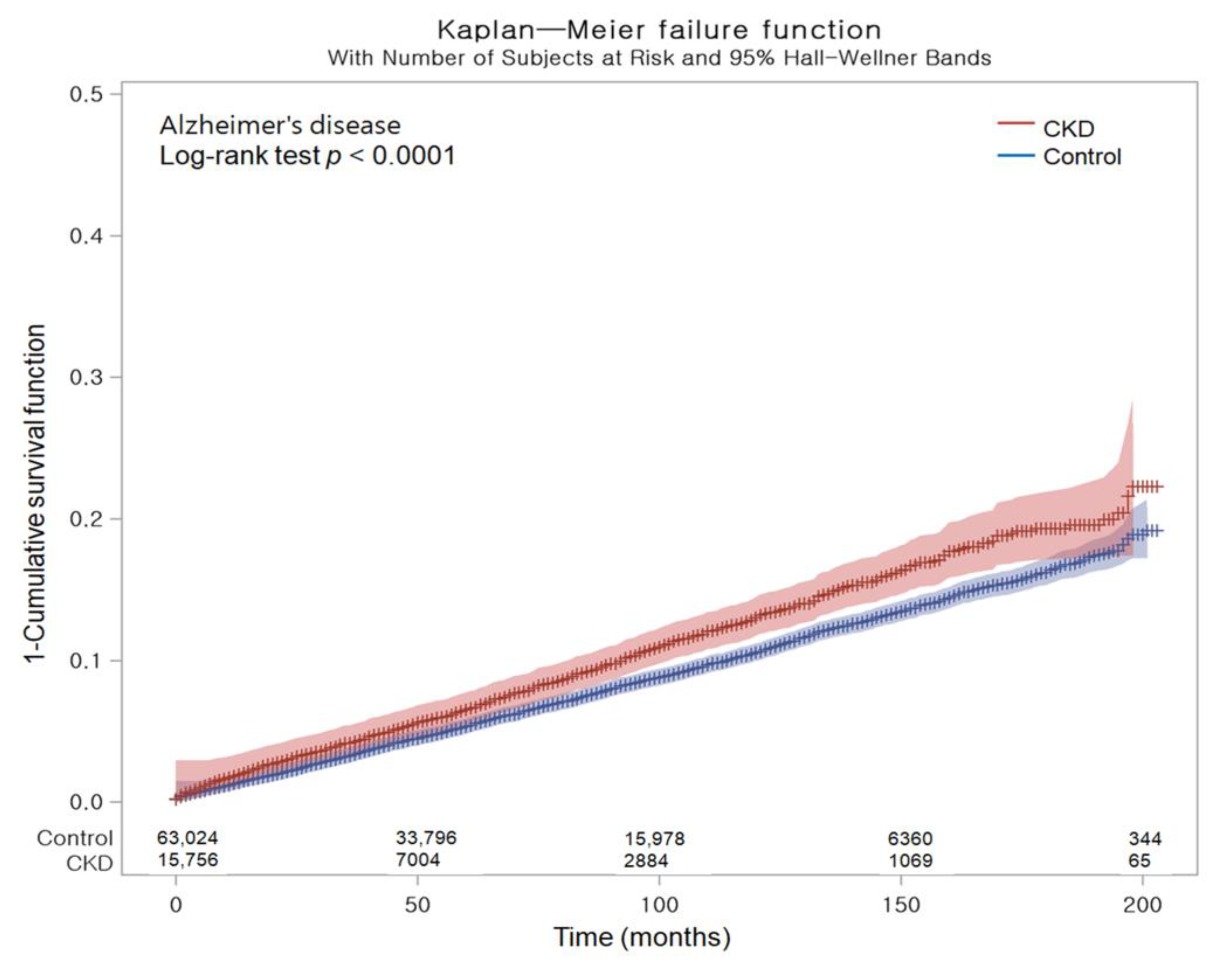 Biomedicines 11 01606 g001