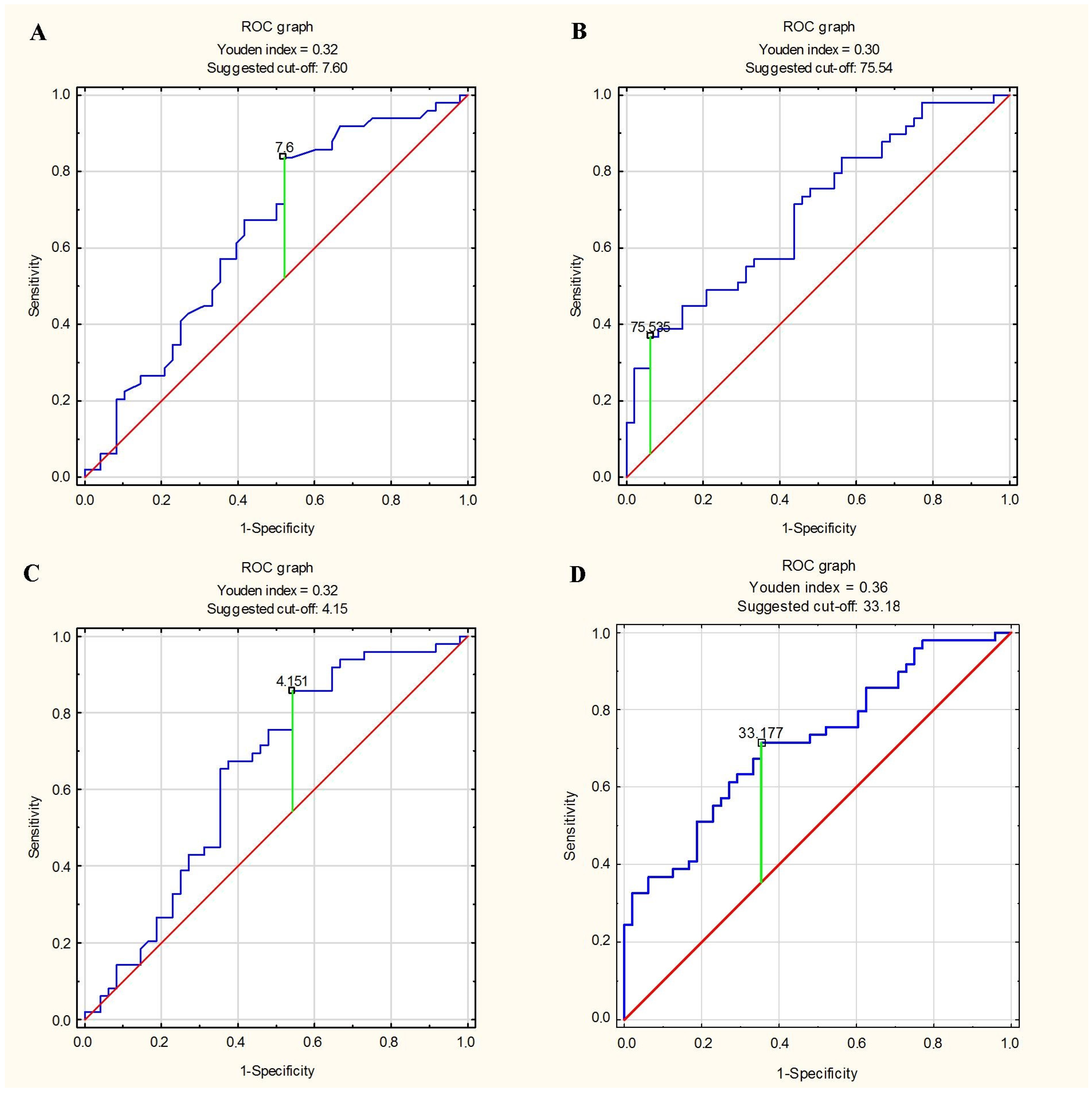 Biomedicines 11 01617 g001a