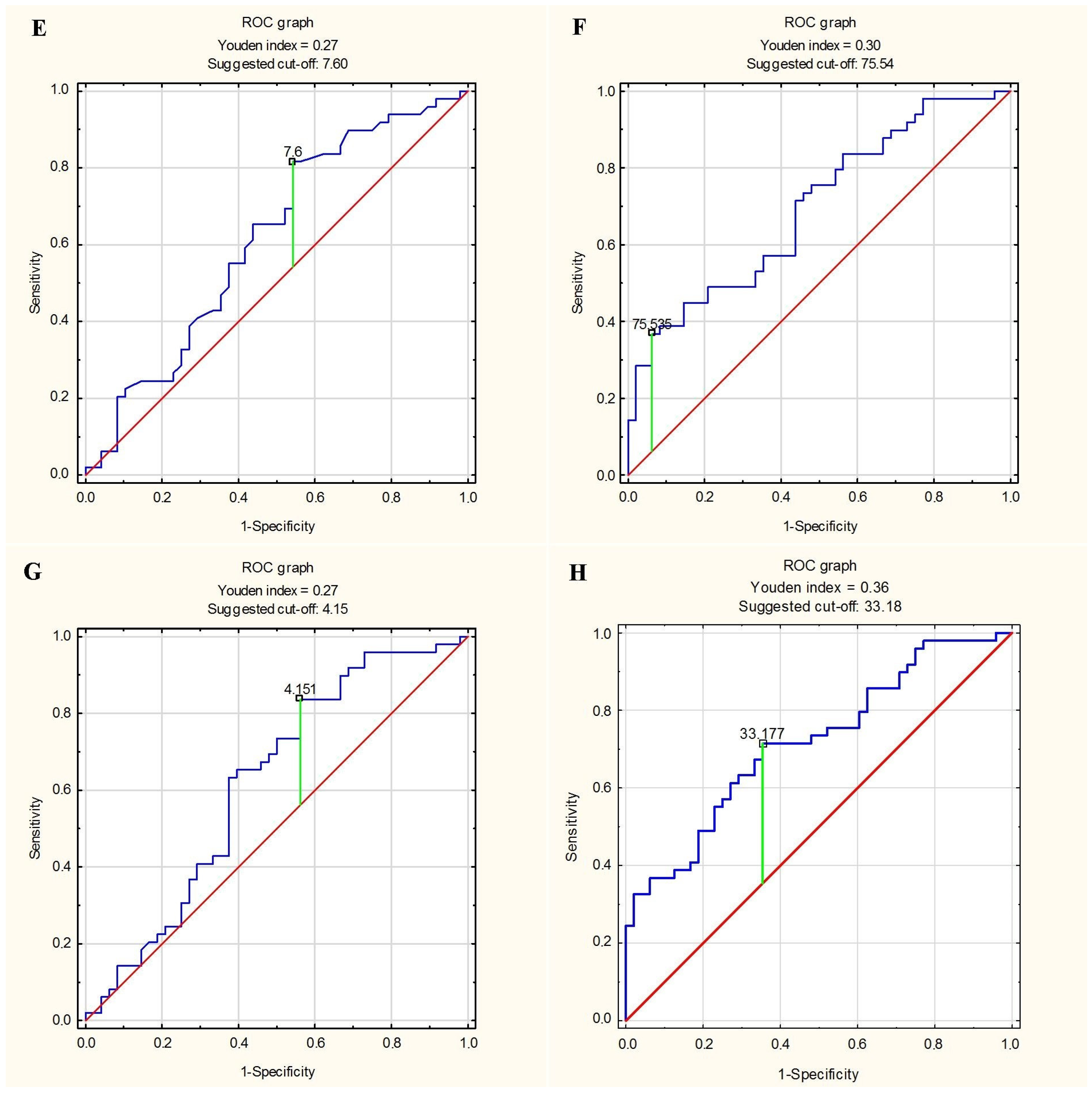 Biomedicines 11 01617 g001b