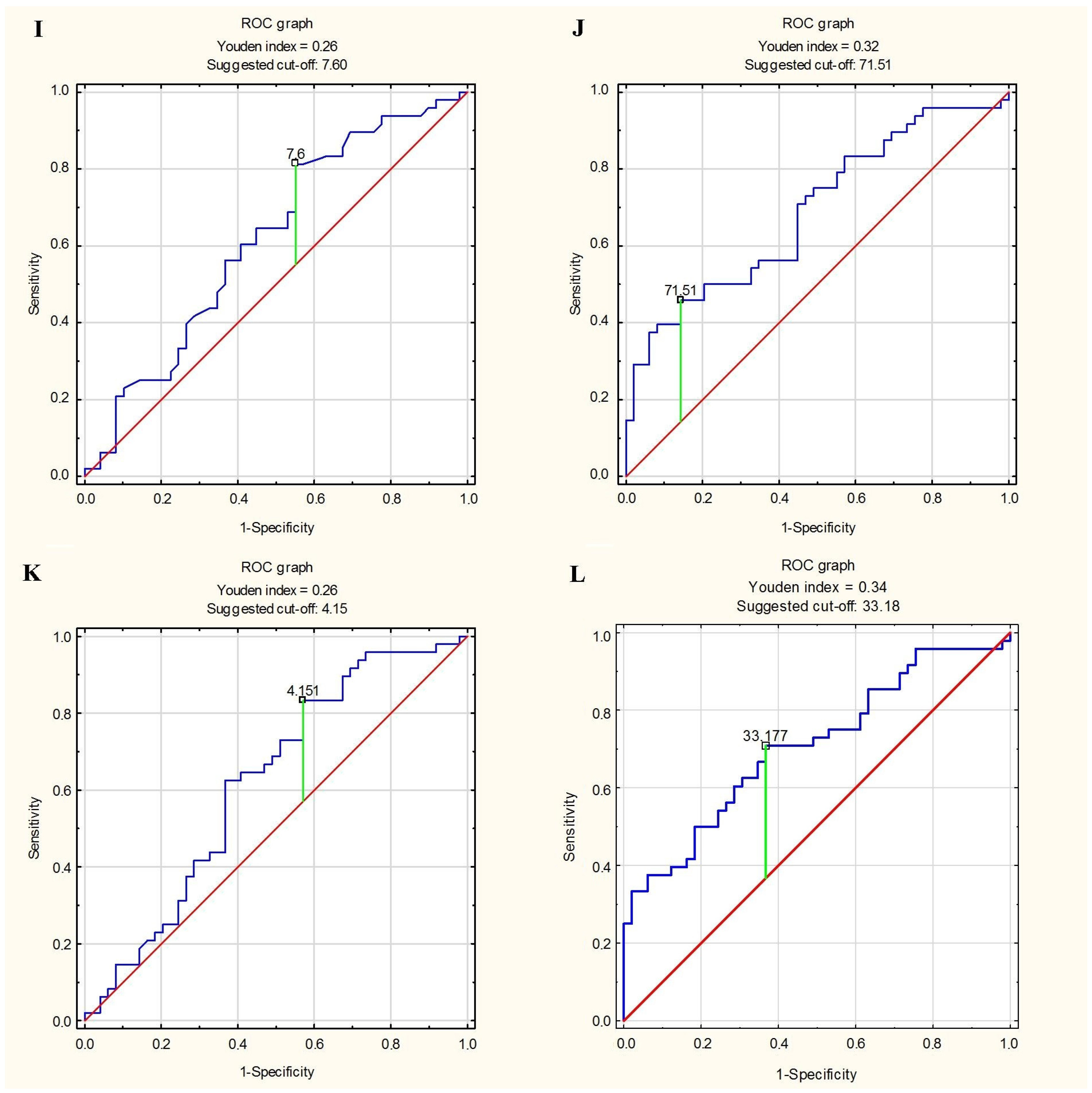 Biomedicines 11 01617 g001c