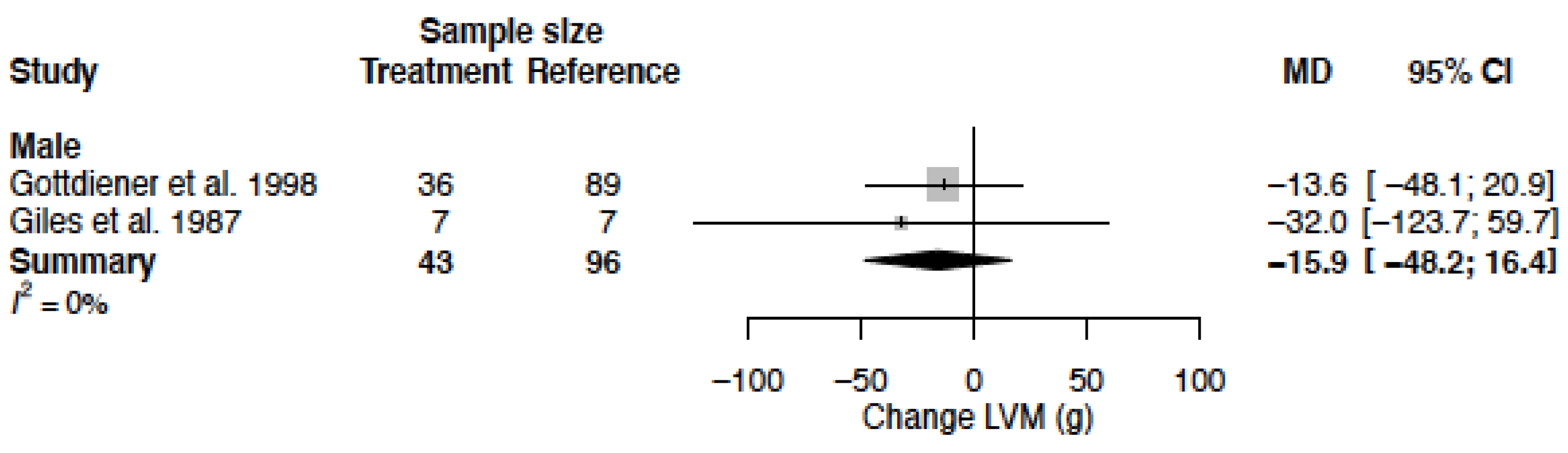 Biomedicines 11 01622 g014
