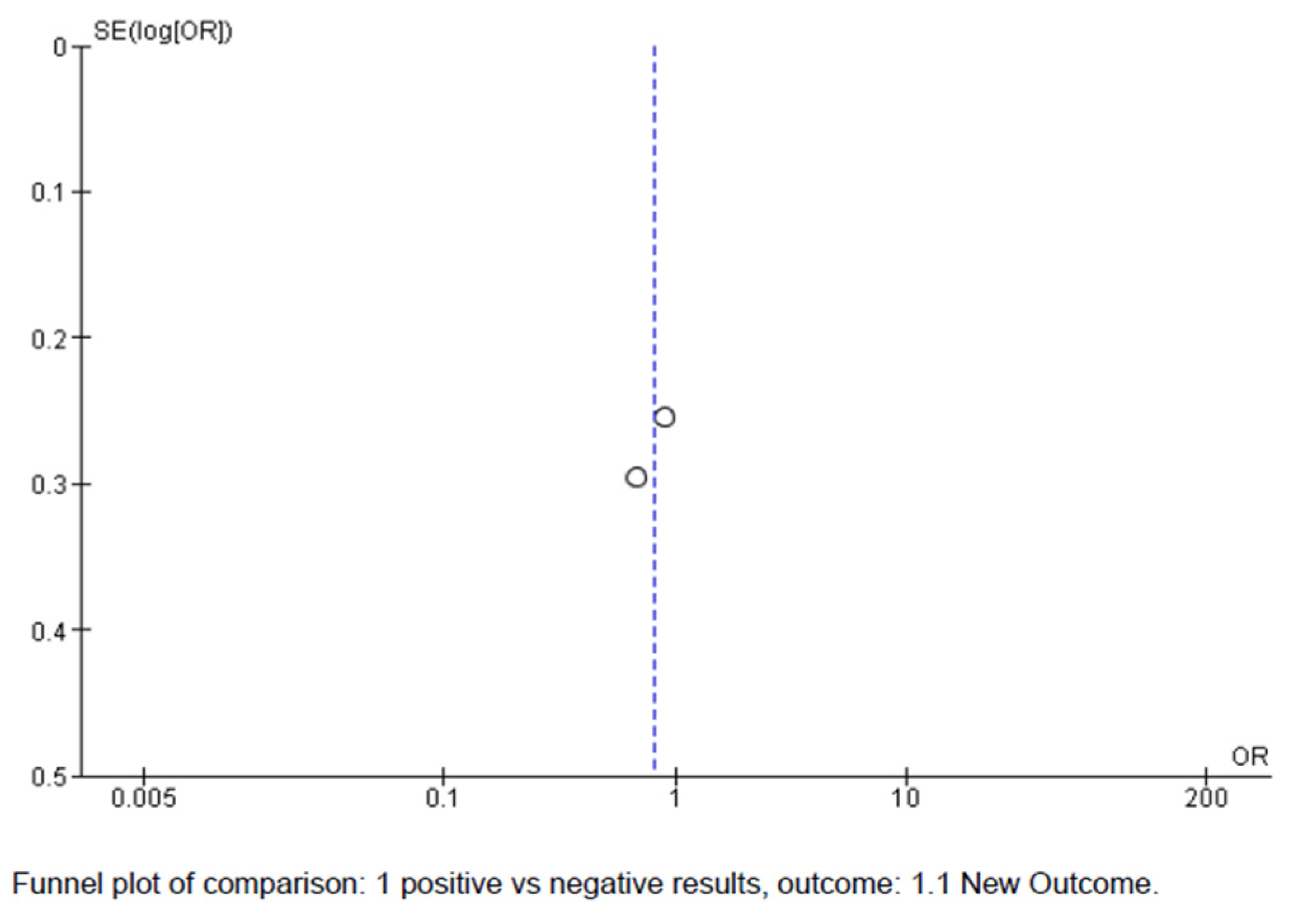 Biomedicines 11 01623 g004 Biomedicines 11 01623 g004