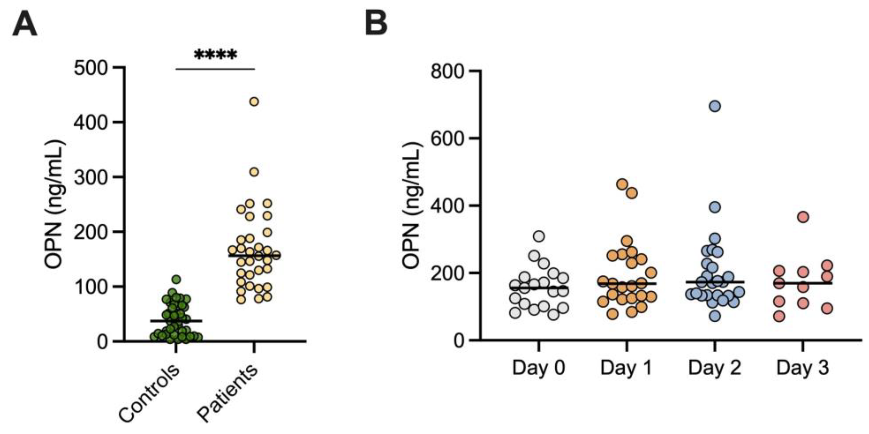 Biomedicines 11 01627 g001