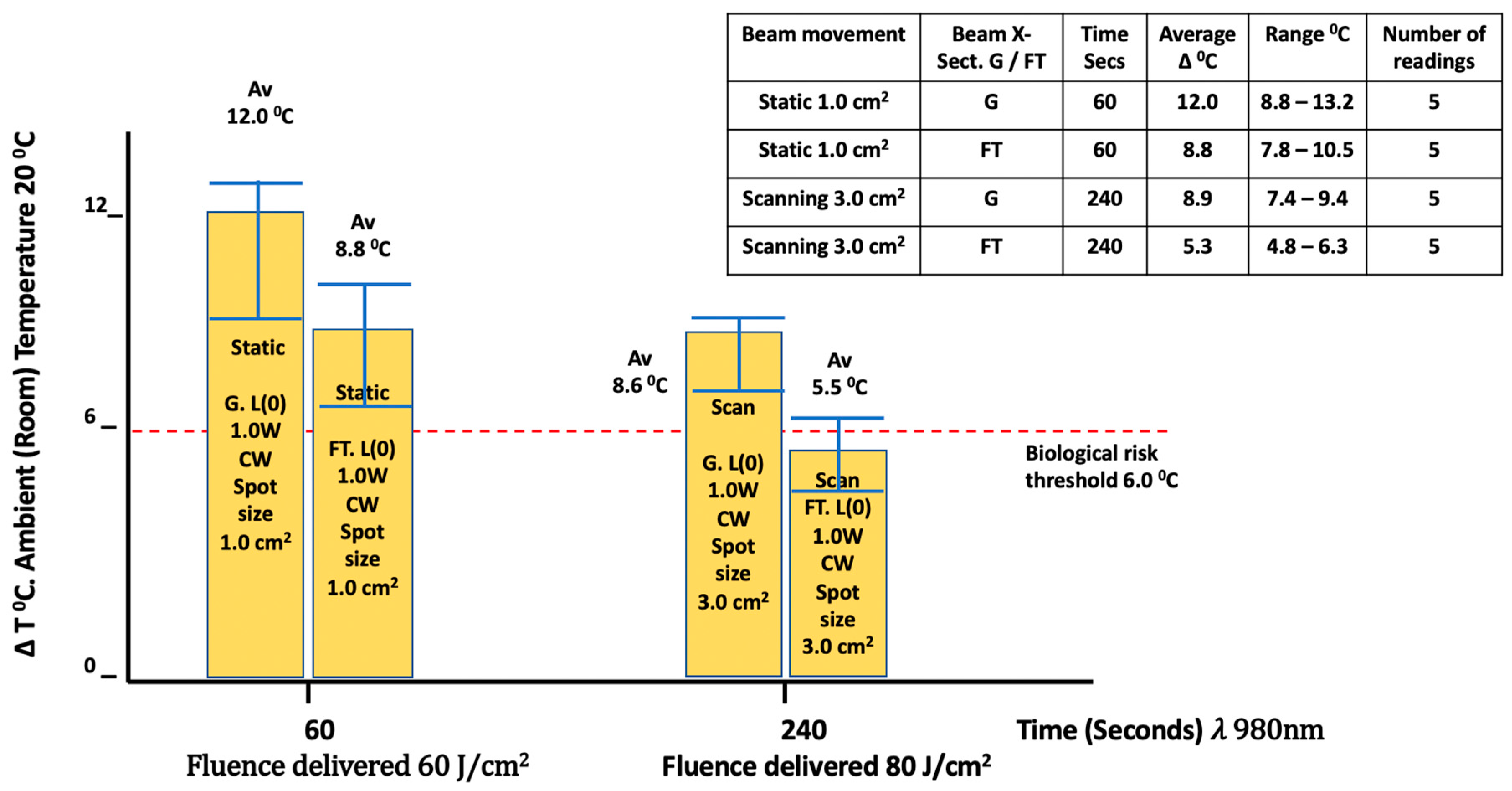 Biomedicines 11 01634 g006 Biomedicines 11 01634 g006
