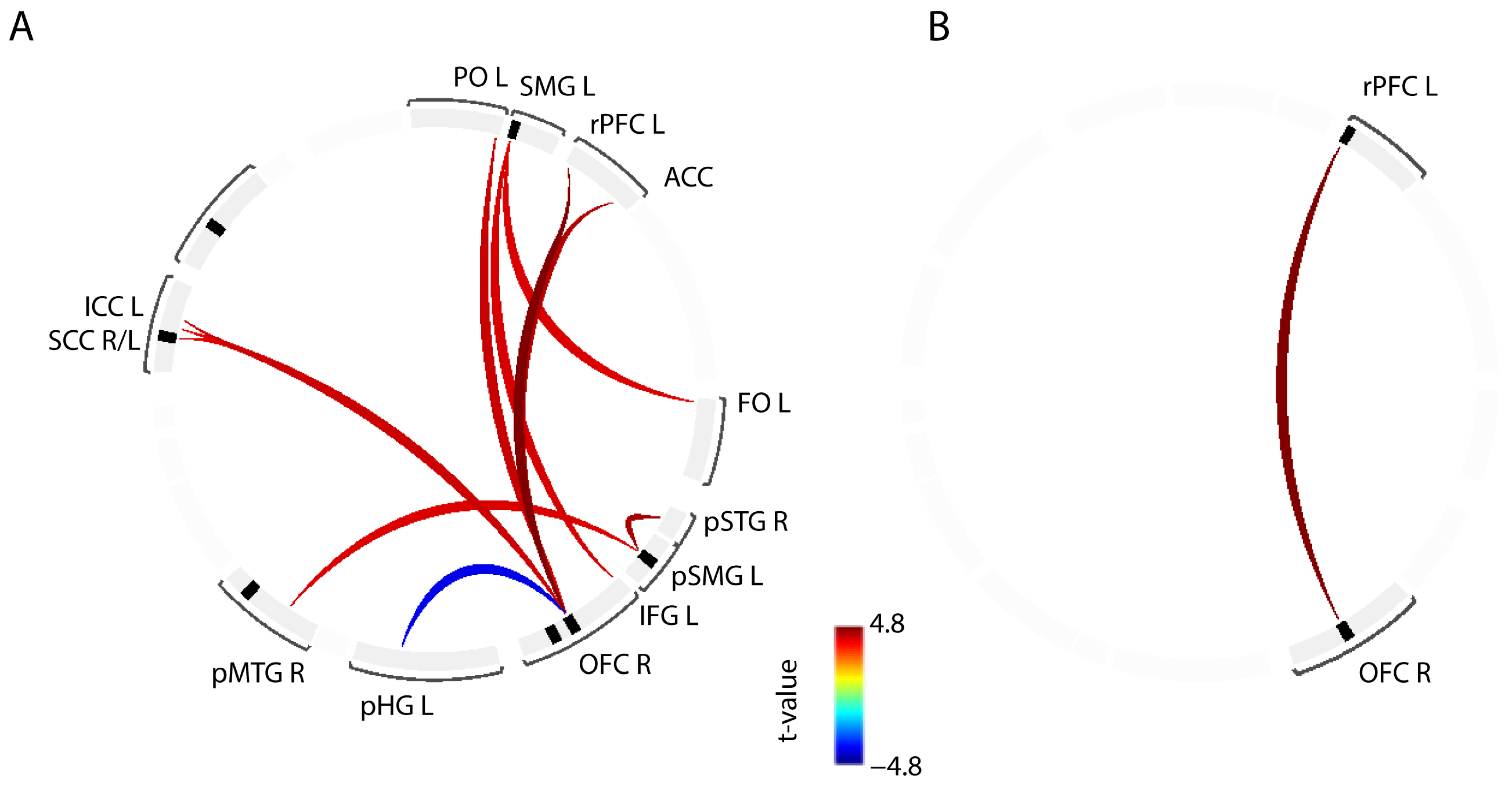 Biomedicines 11 01640 g002 Biomedicines 11 01640 g002