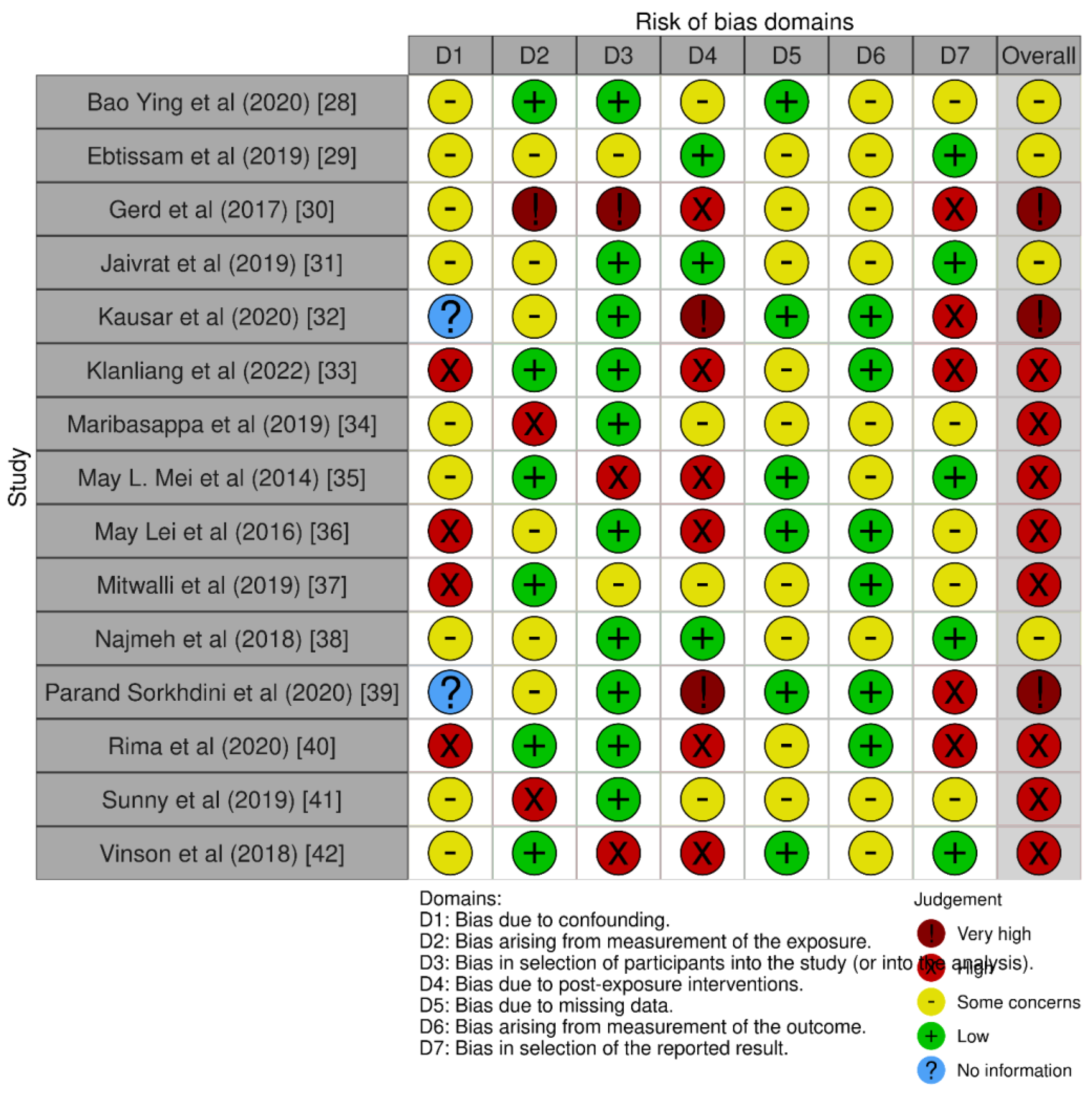Biomedicines 11 01641 g002
