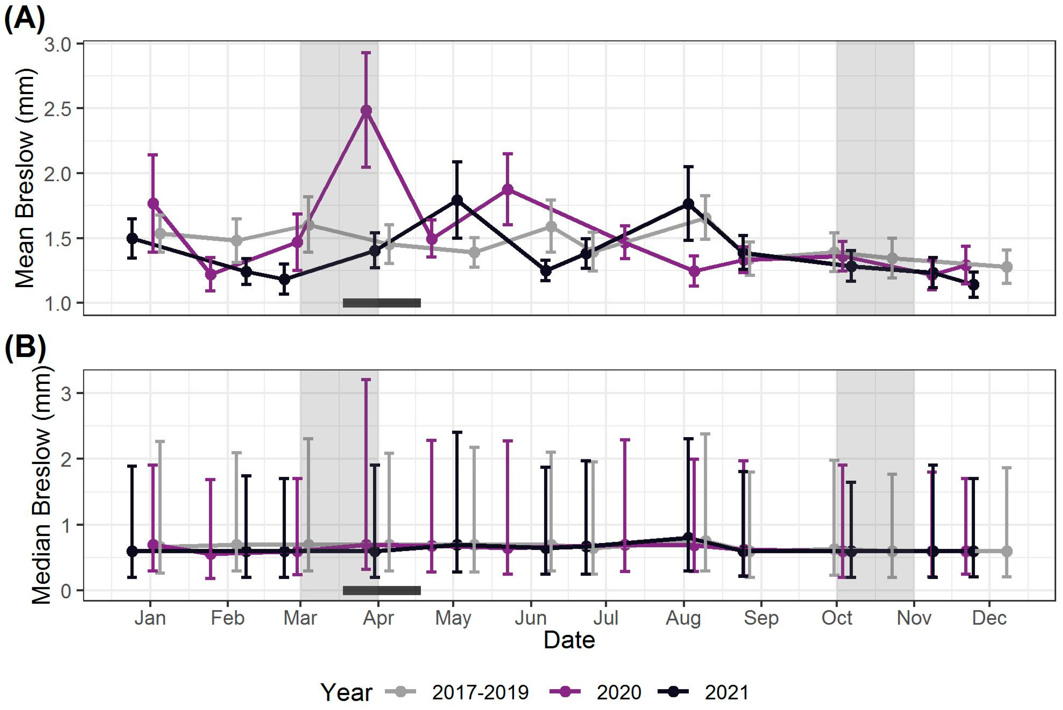 Biomedicines 11 01645 g001 Biomedicines 11 01645 g001