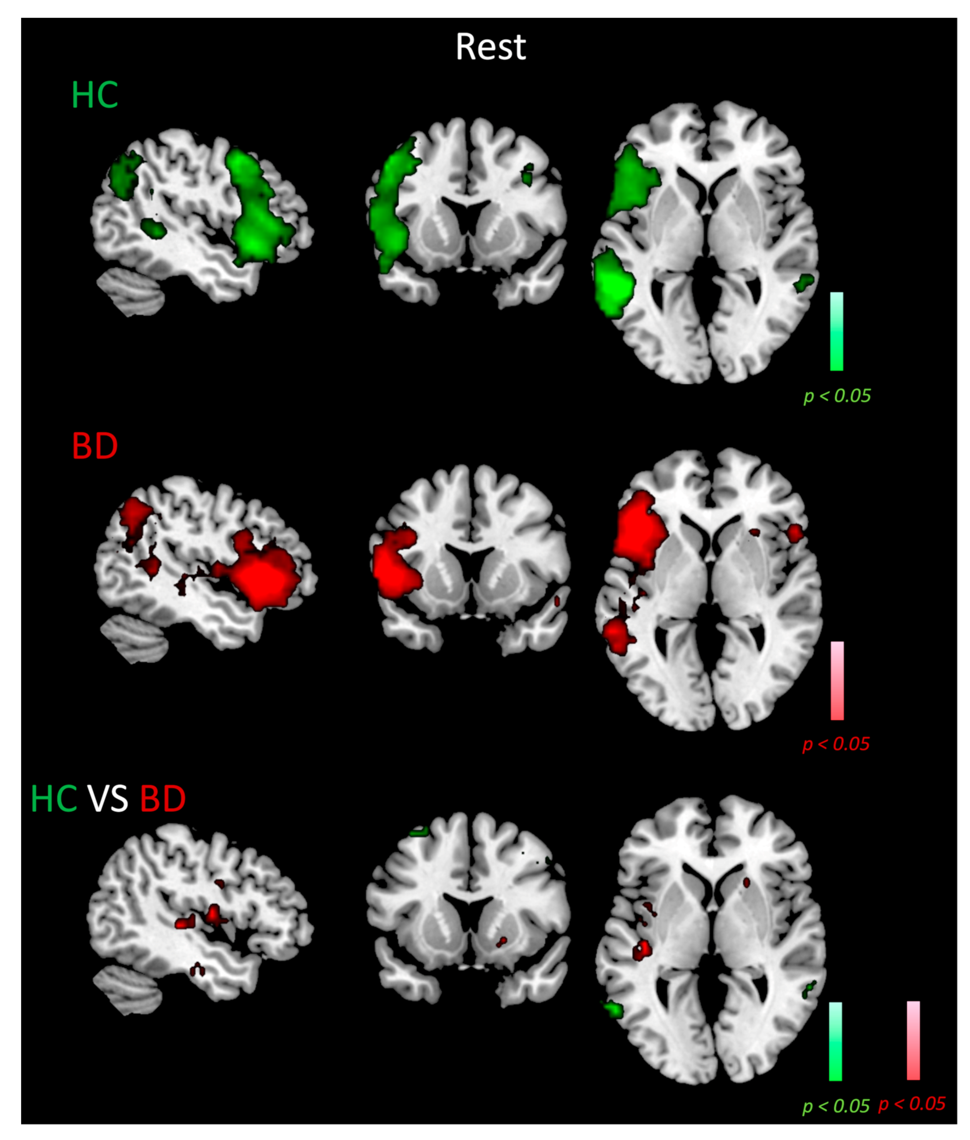 Biomedicines 11 01647 g001